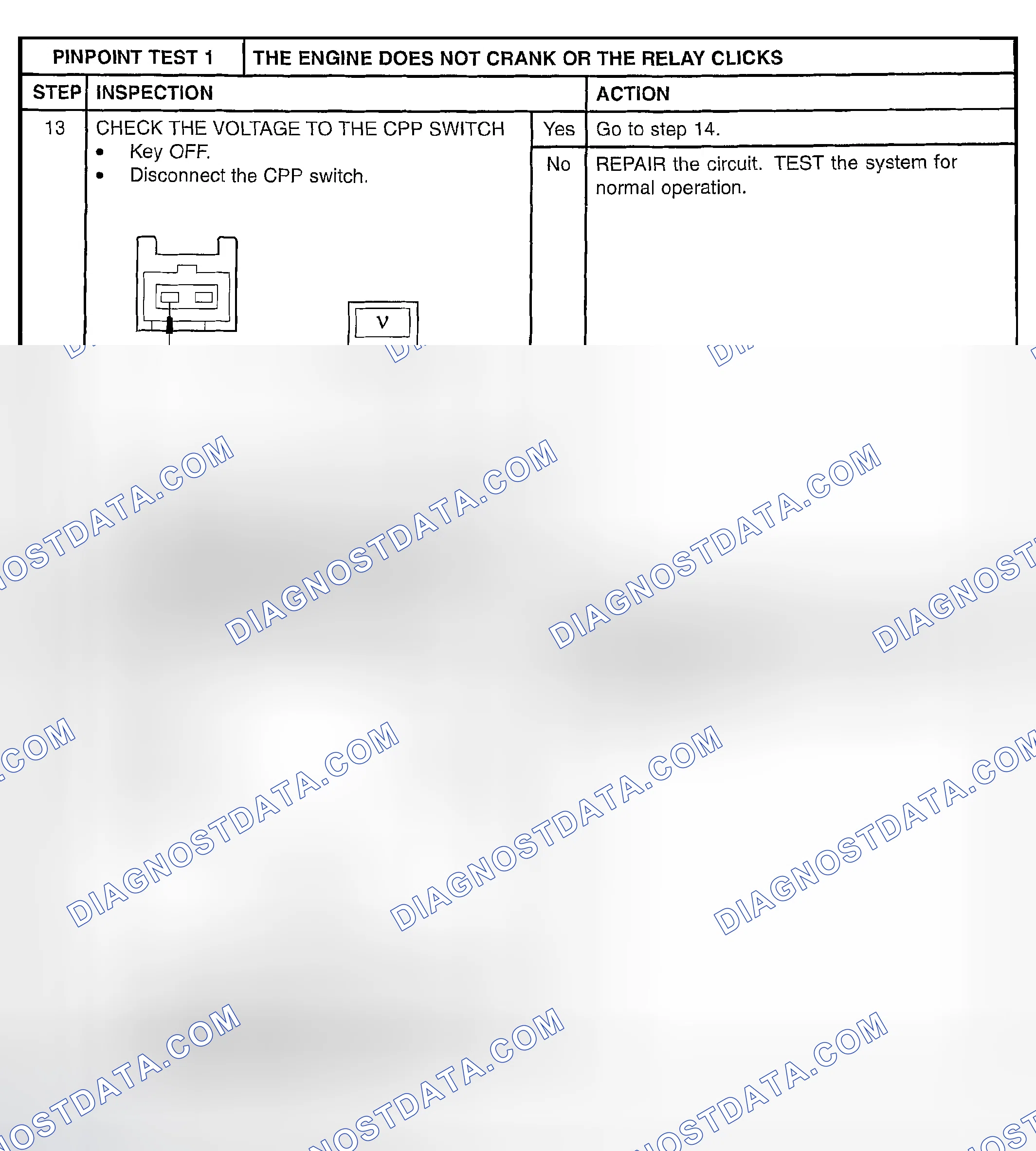Scheme 8