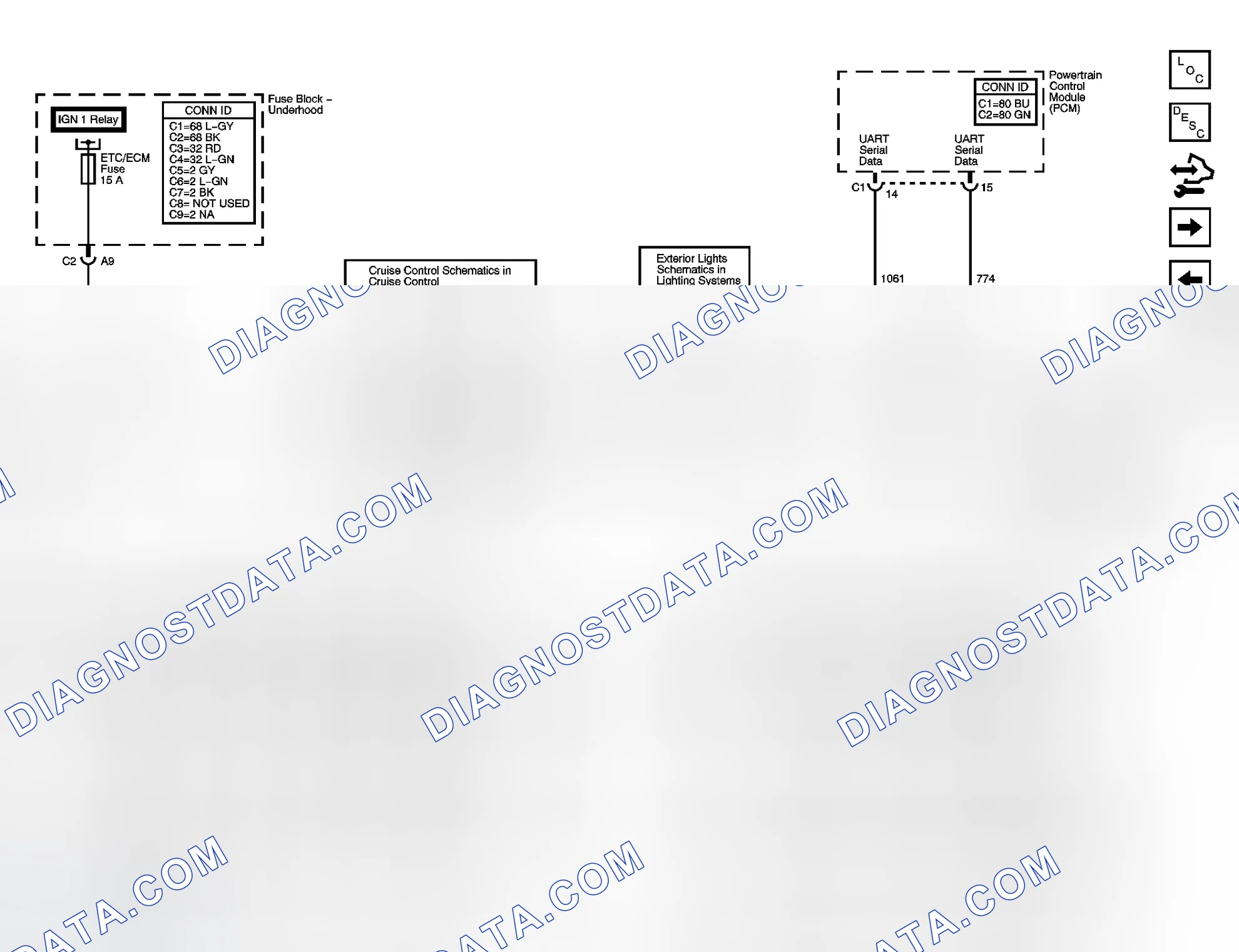Scheme 432
