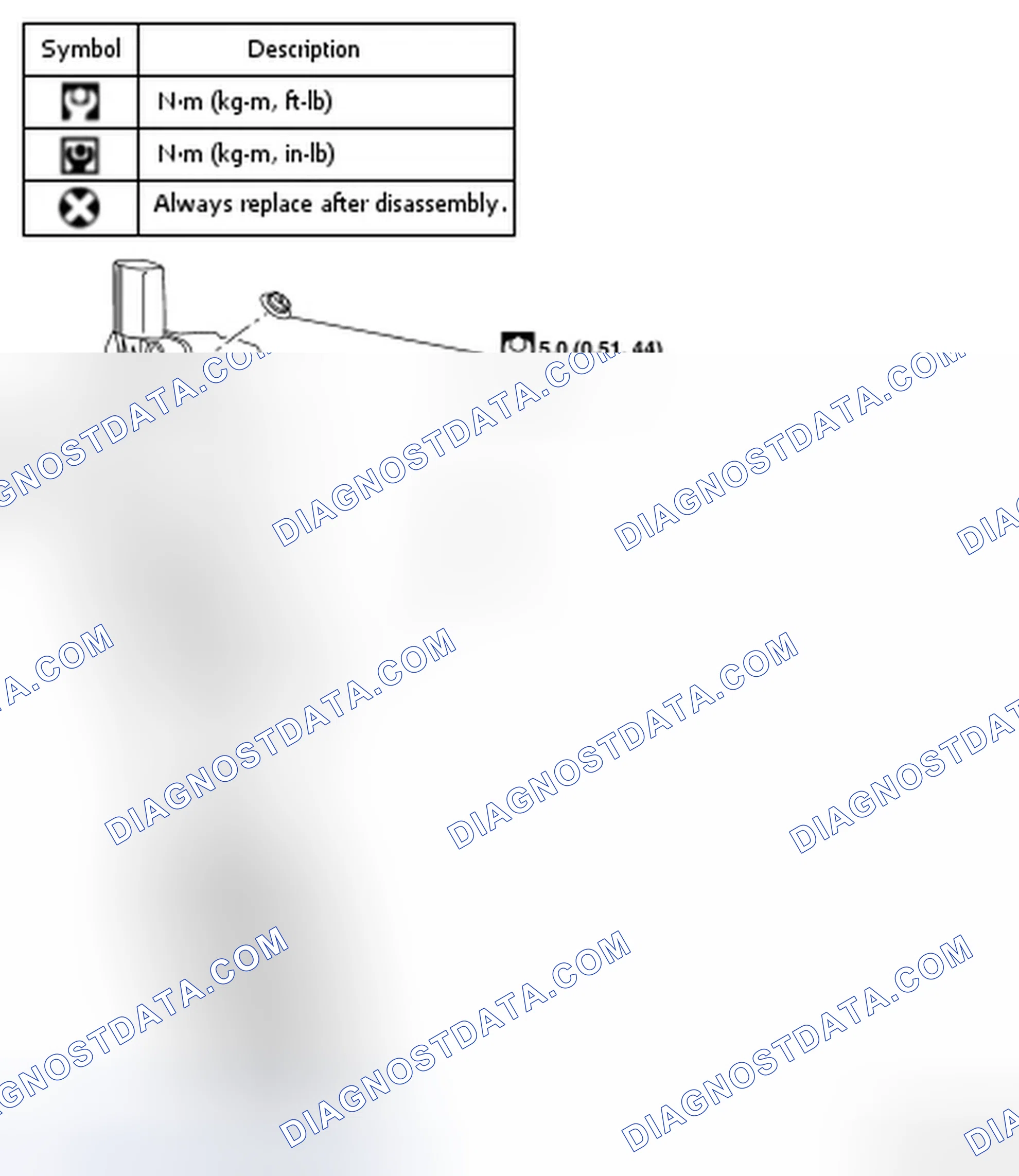 Scheme 4: Exploded View