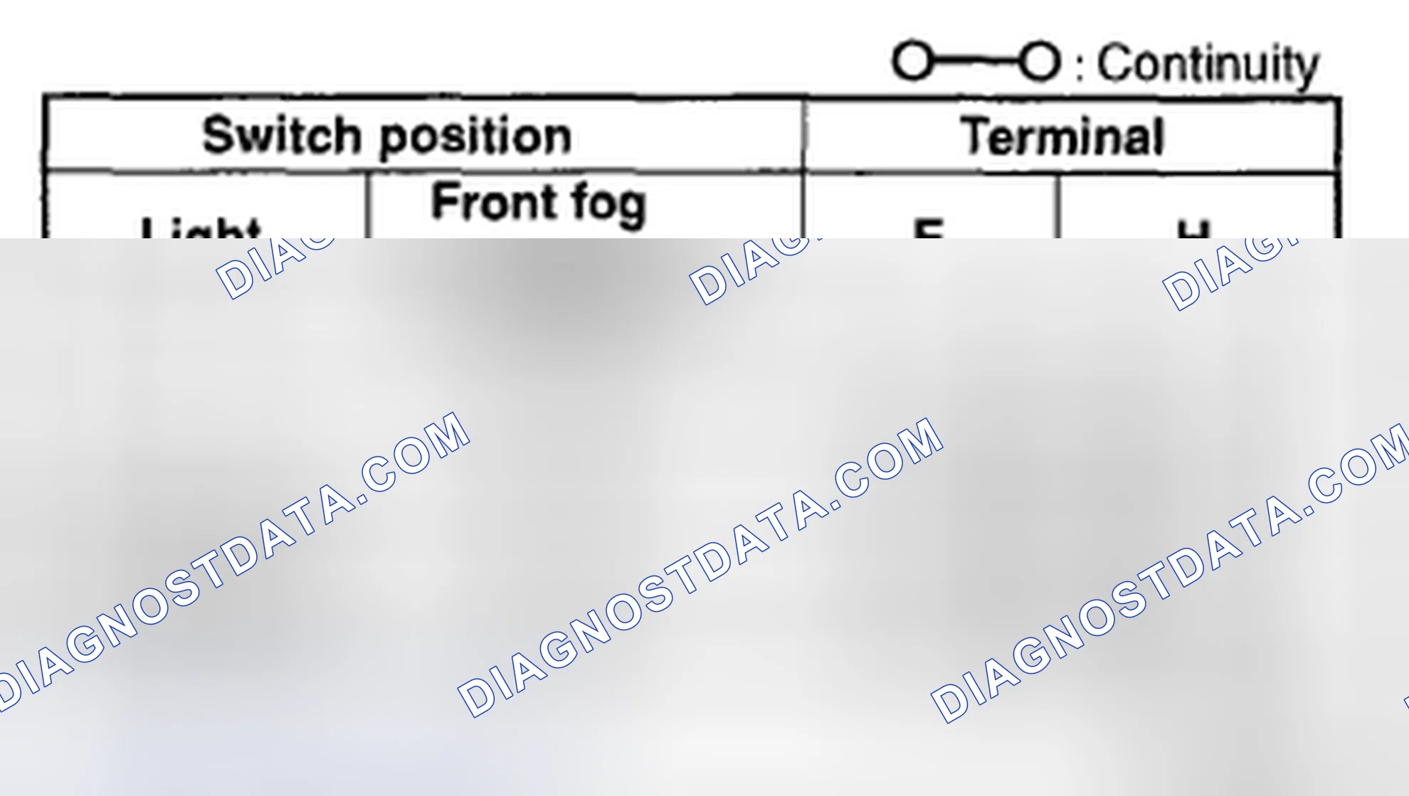 Scheme 38: FRONT FOG LIGHT SWITCH INSPECTION