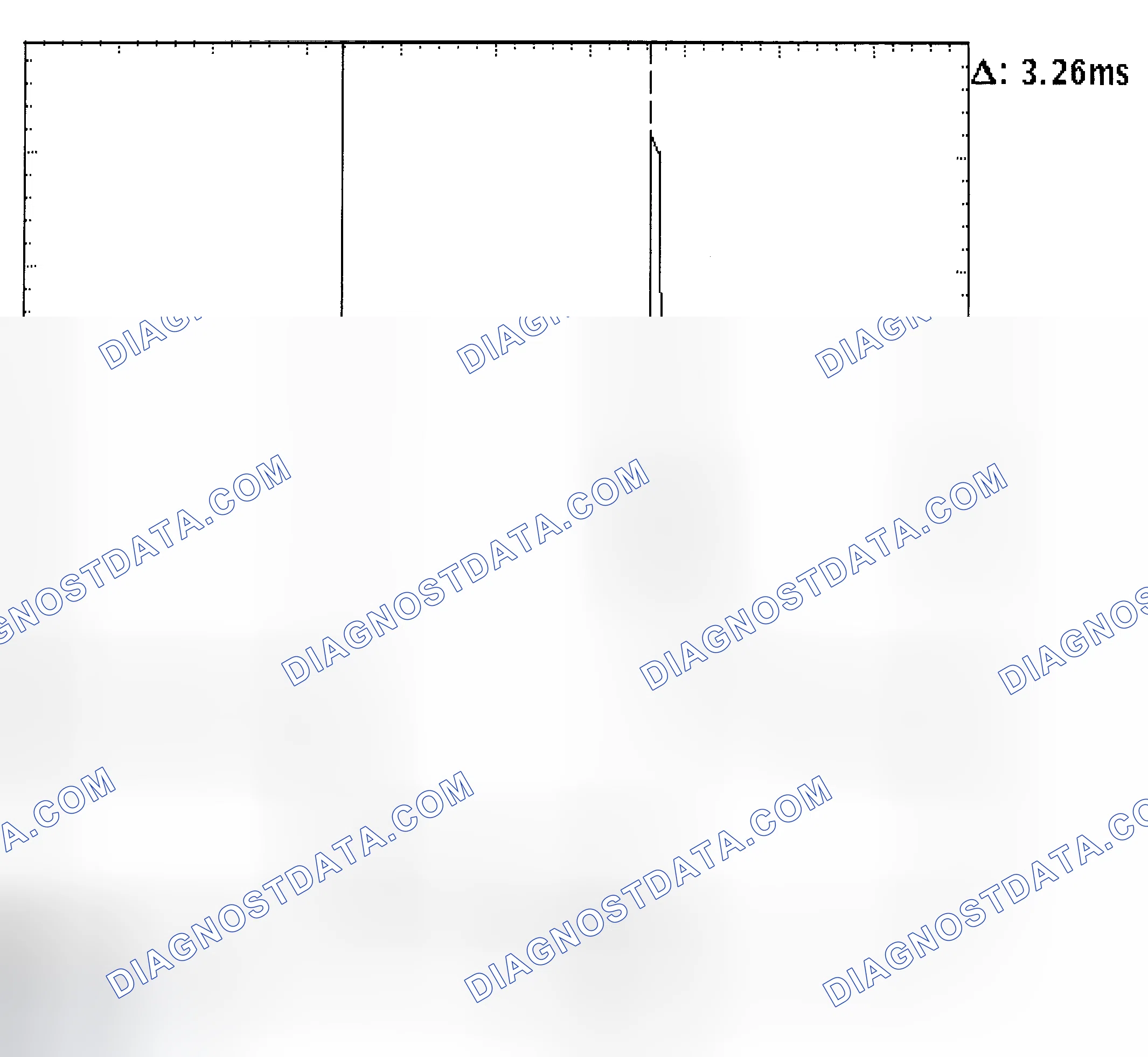 Scheme 22: Injector Bank - Known Good - Voltage Pattern