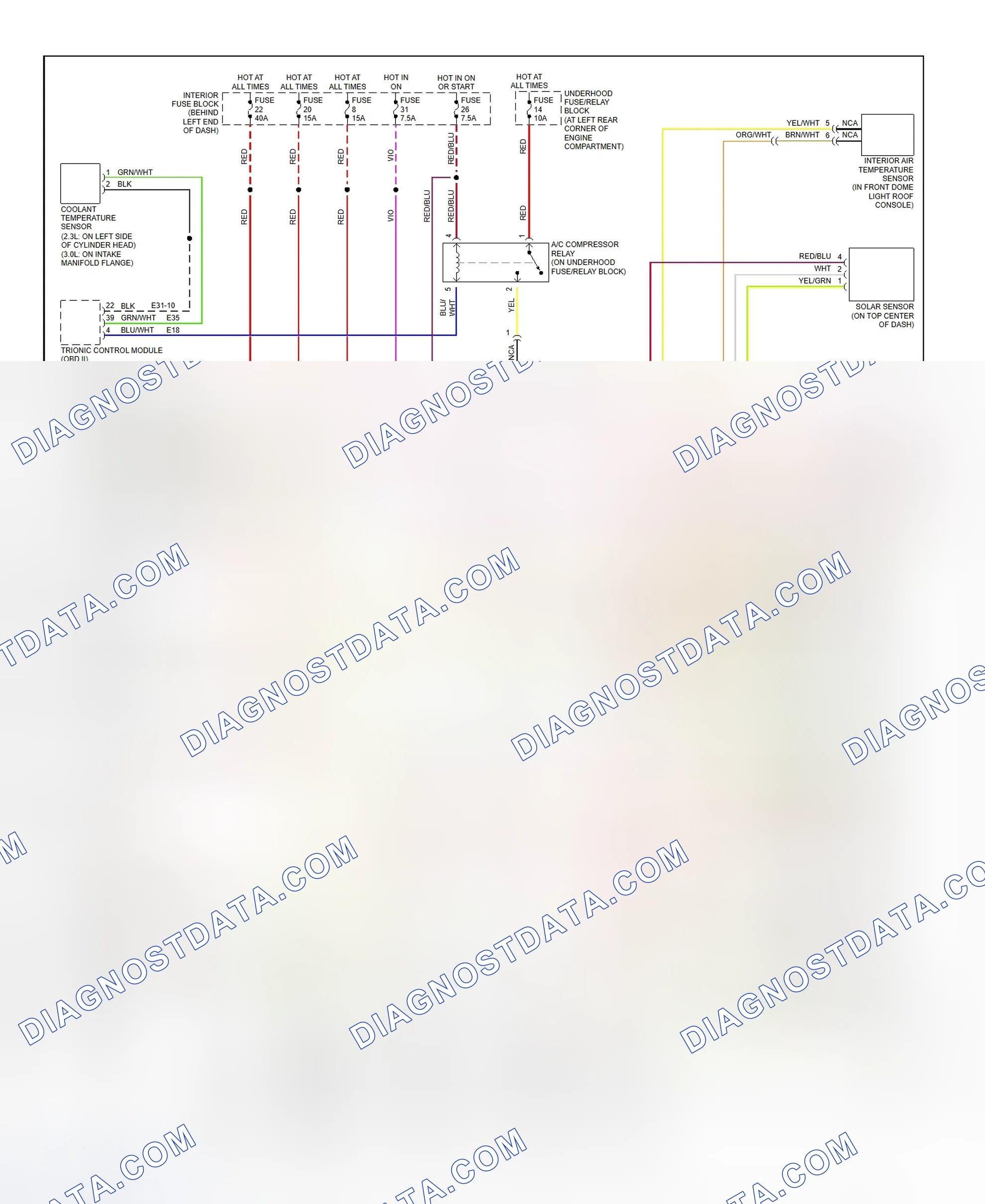 Scheme 3: Automatic A/C-Heater System Wiring Diagram (2001 9-5 - 1 Of 2)