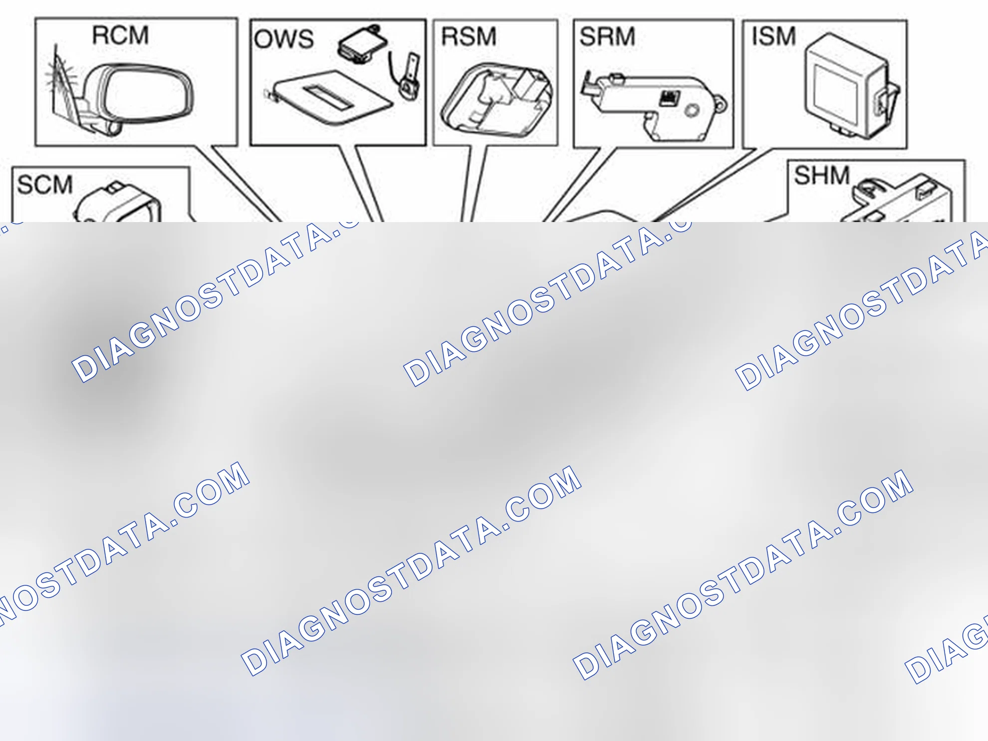 Scheme 587: Control modules that communicate via LIN