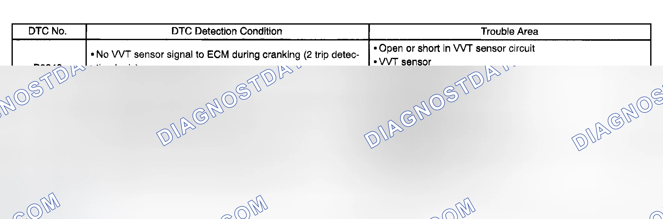 Scheme 318: CIRCUIT DESCRIPTION