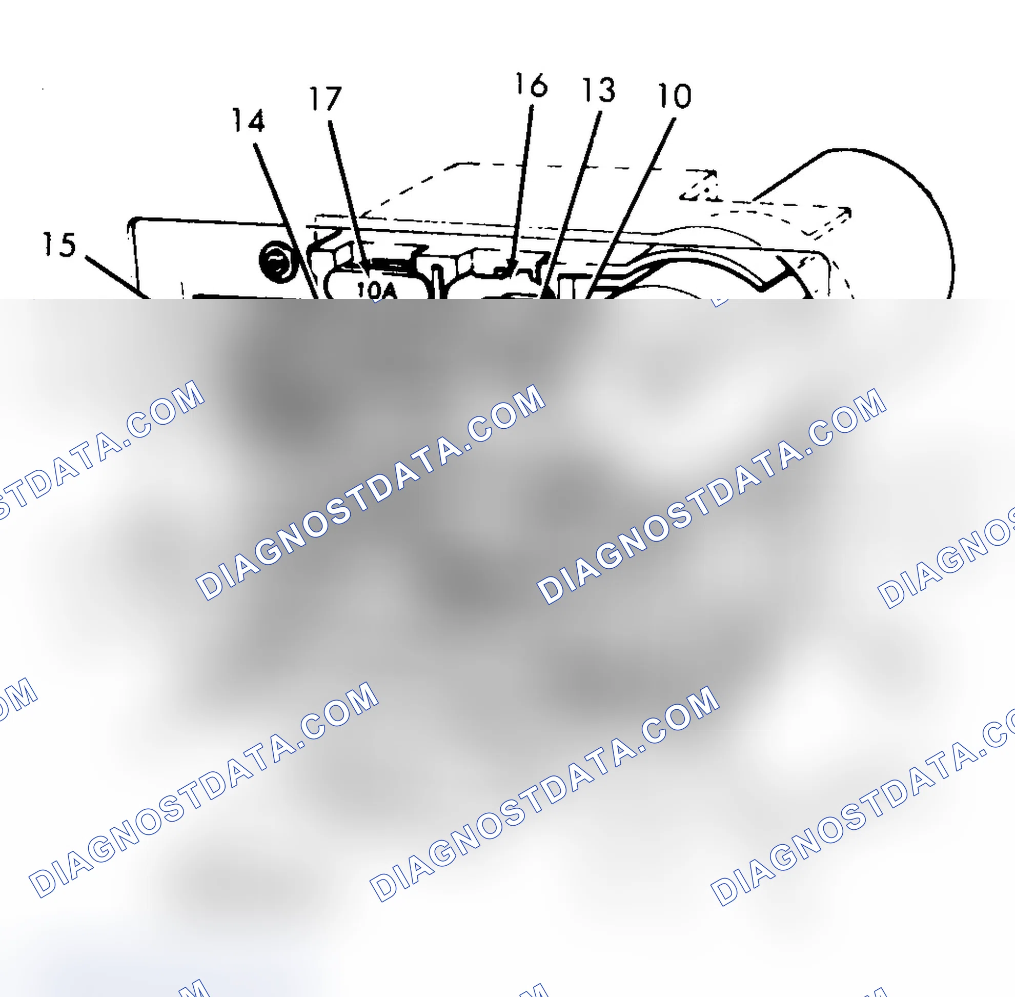 Scheme 7: FUSE PANEL IDENTIFICATION