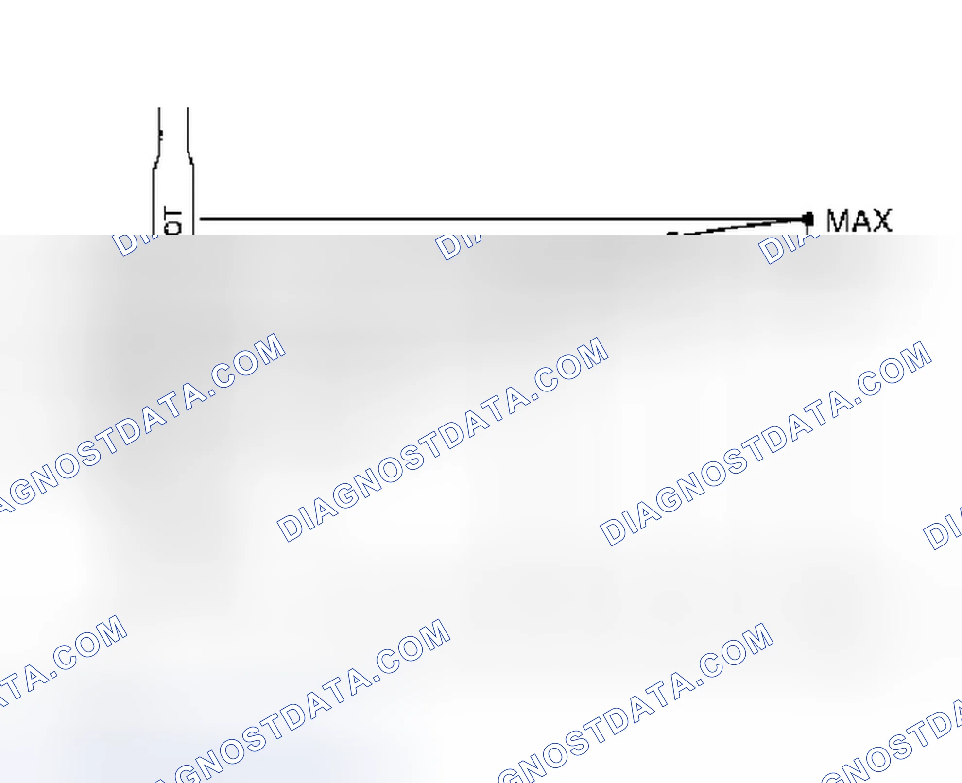 Scheme 24: Checking Procedure