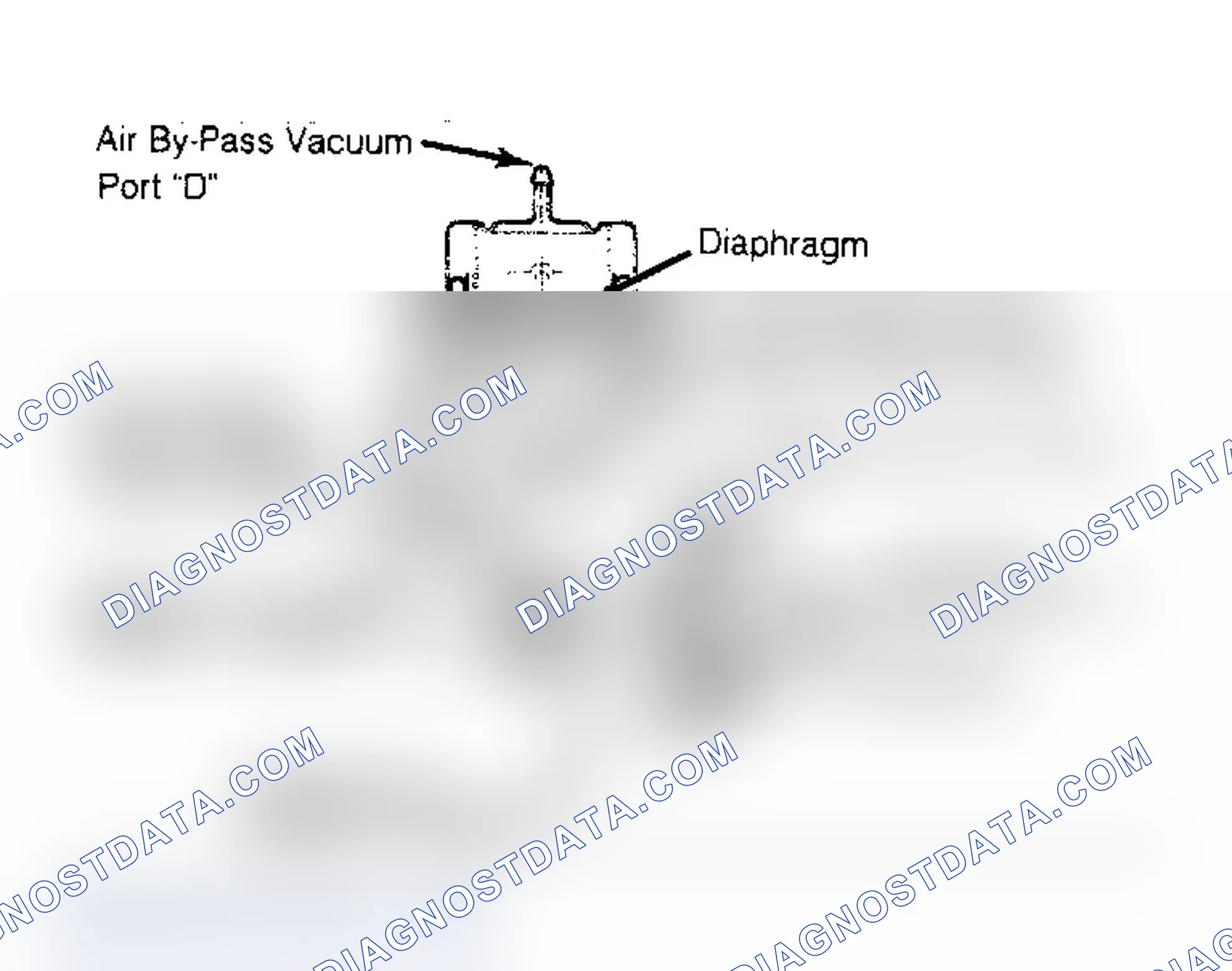 Scheme 15: COMBINATION AIR BY-PASS/AIR CONTROL VALVE