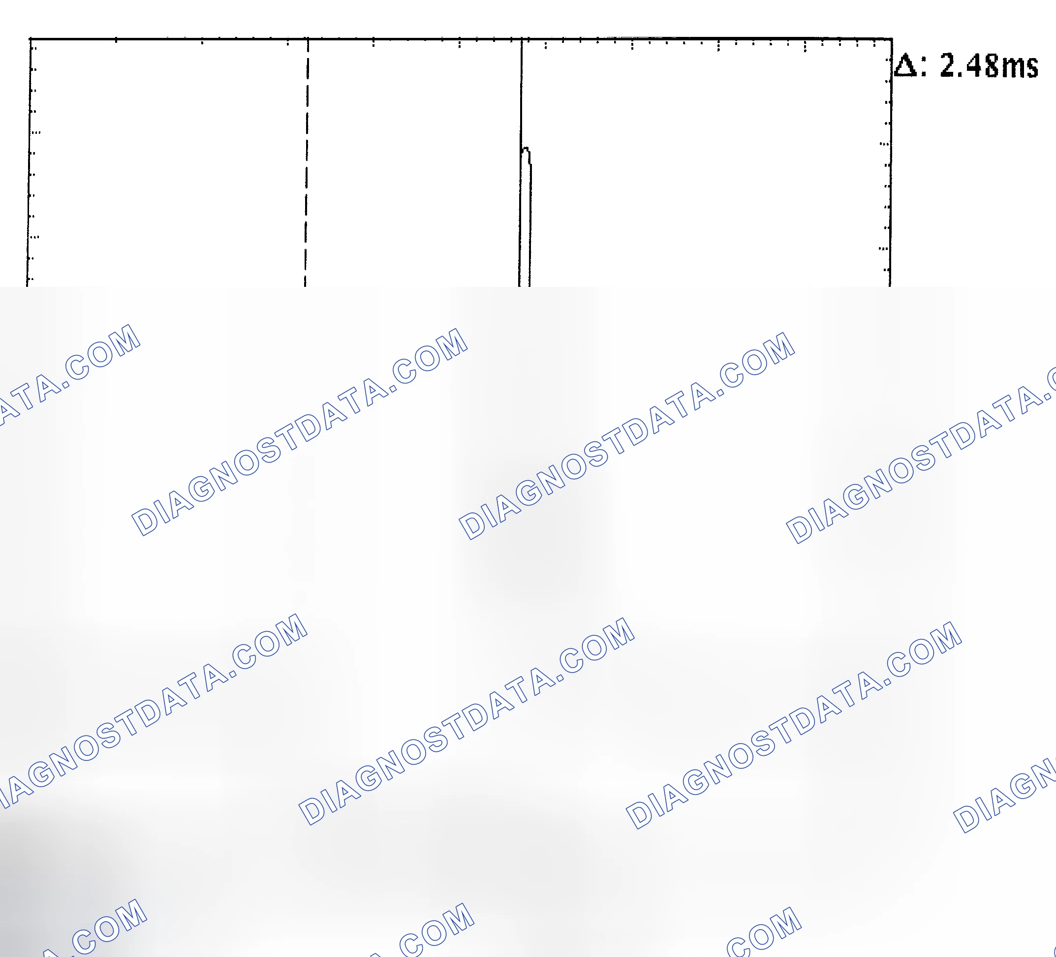 Scheme 24: Injector Bank - Known Good - Voltage Pattern