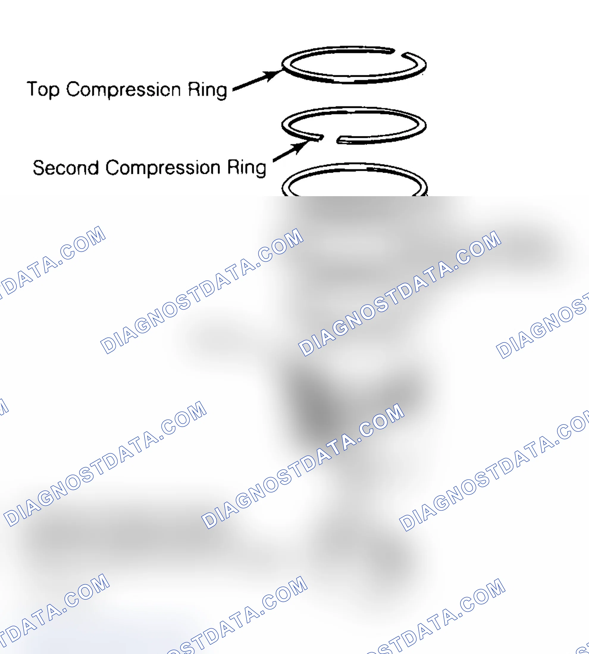 Scheme 18: Positioning Typical Piston Ring End Gap