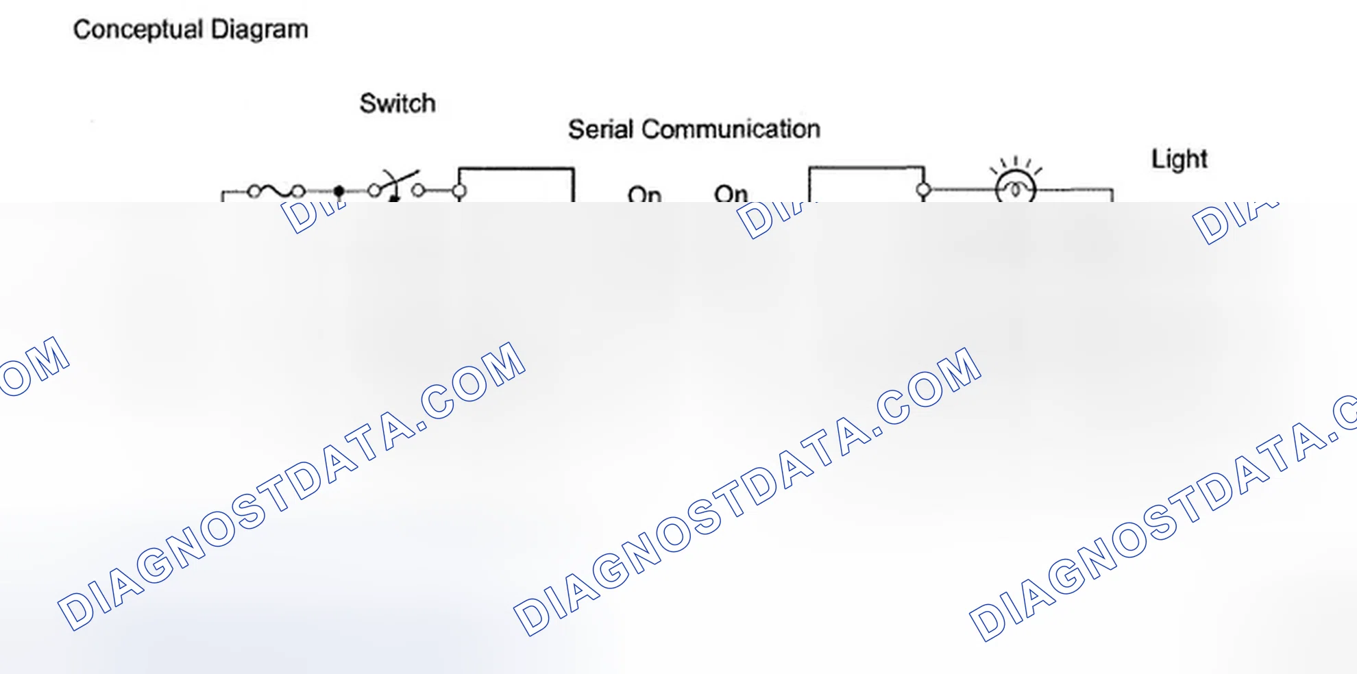 Scheme 134: SYSTEM DESCRIPTION