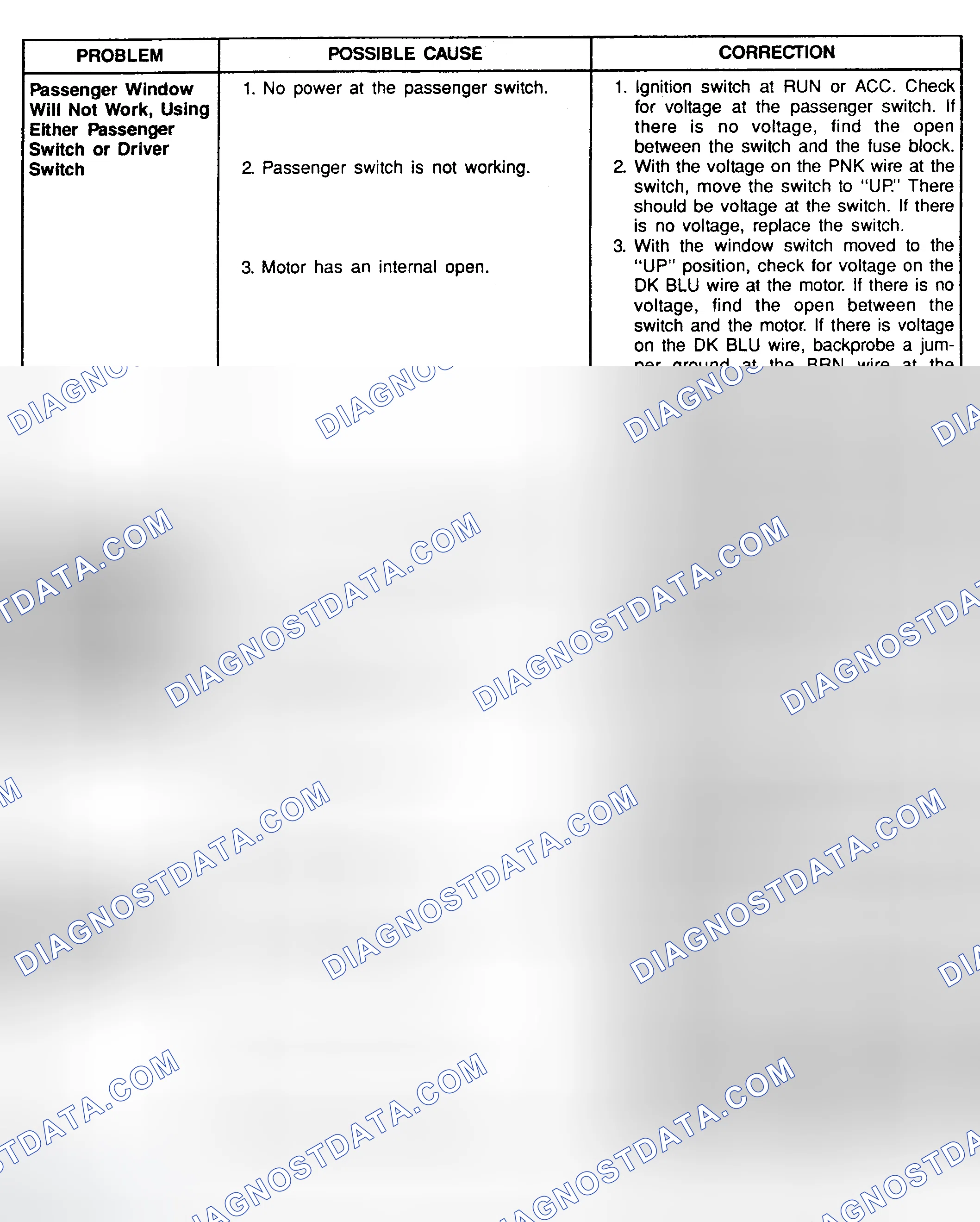 Scheme 1: POWER WINDOW SYSTEM OPERATION CHECK