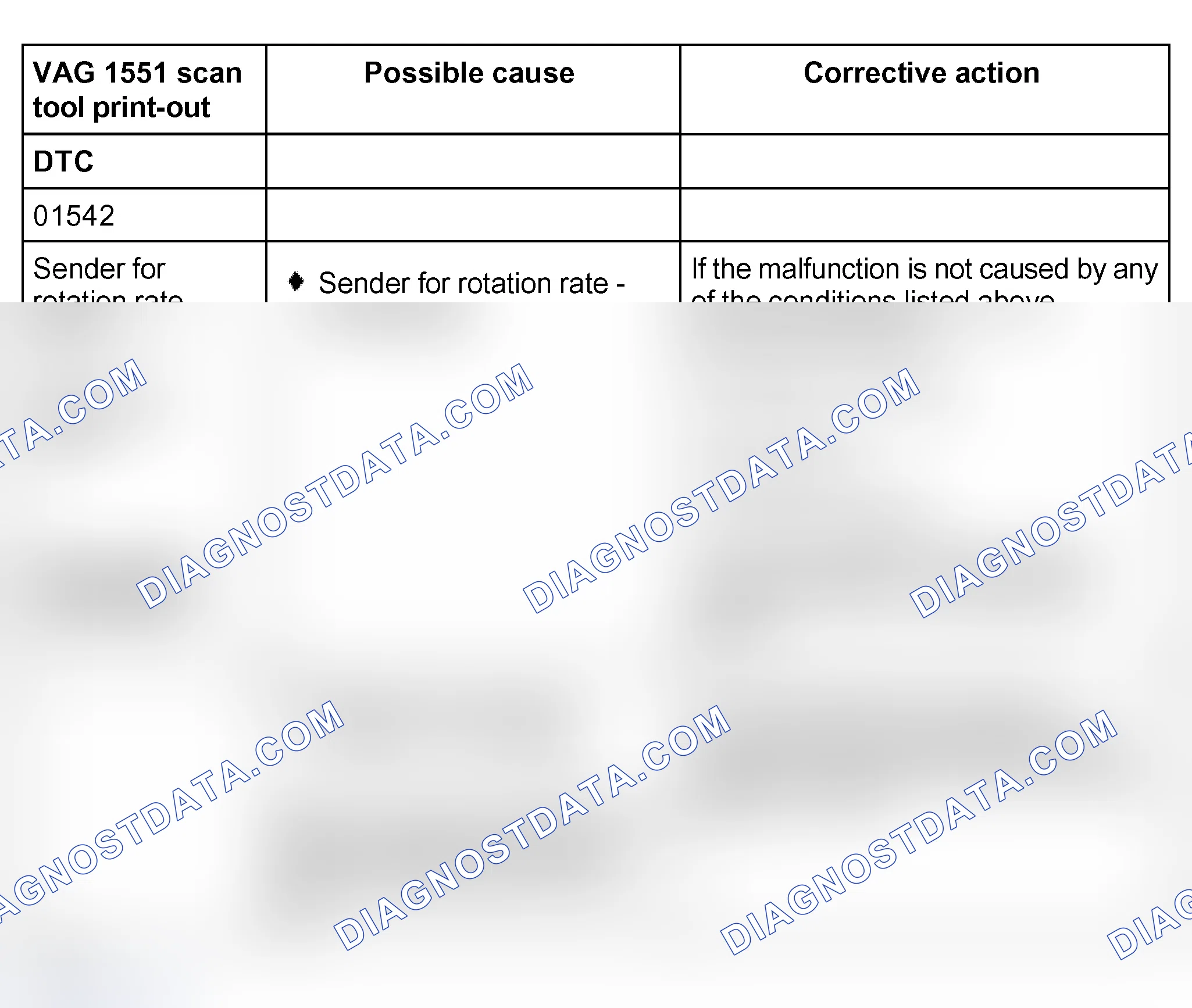 Scheme 402