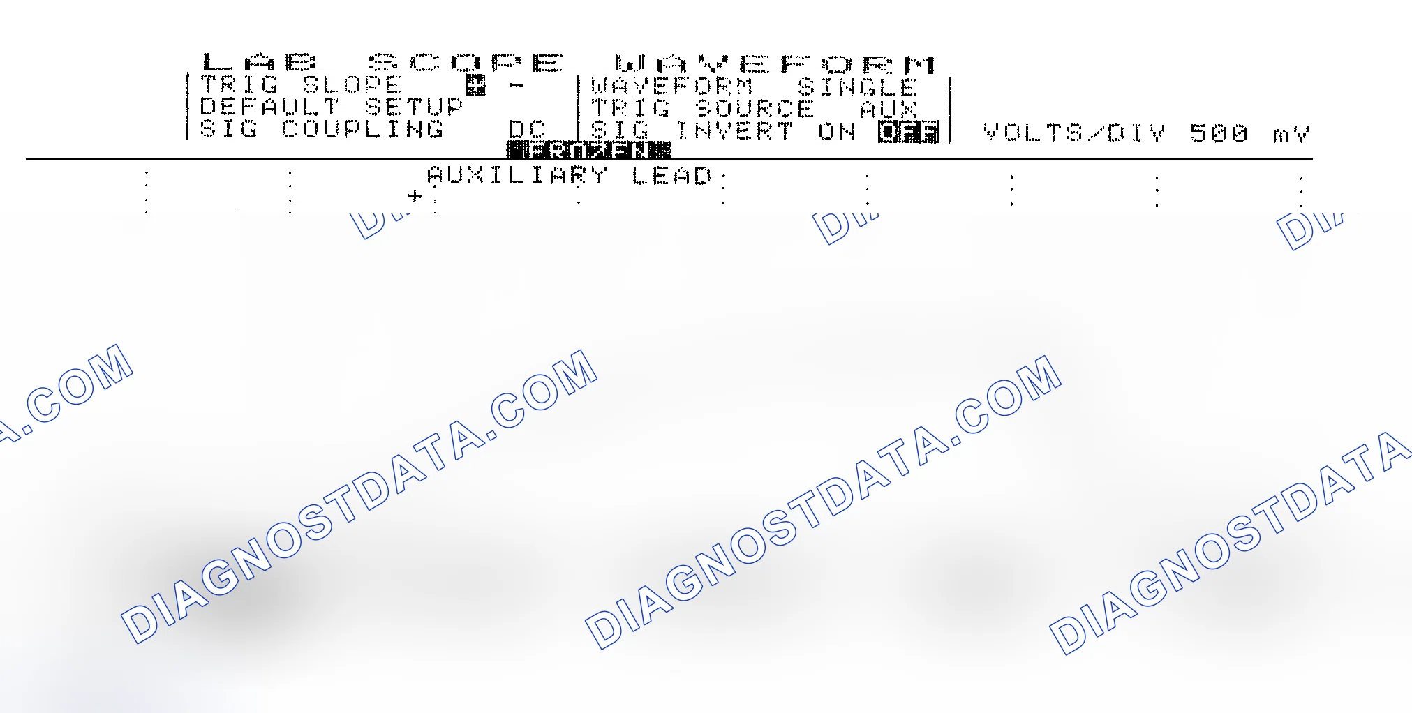 Scheme 14: Single Injector w/Excessive Current Flow - Current Pattern
