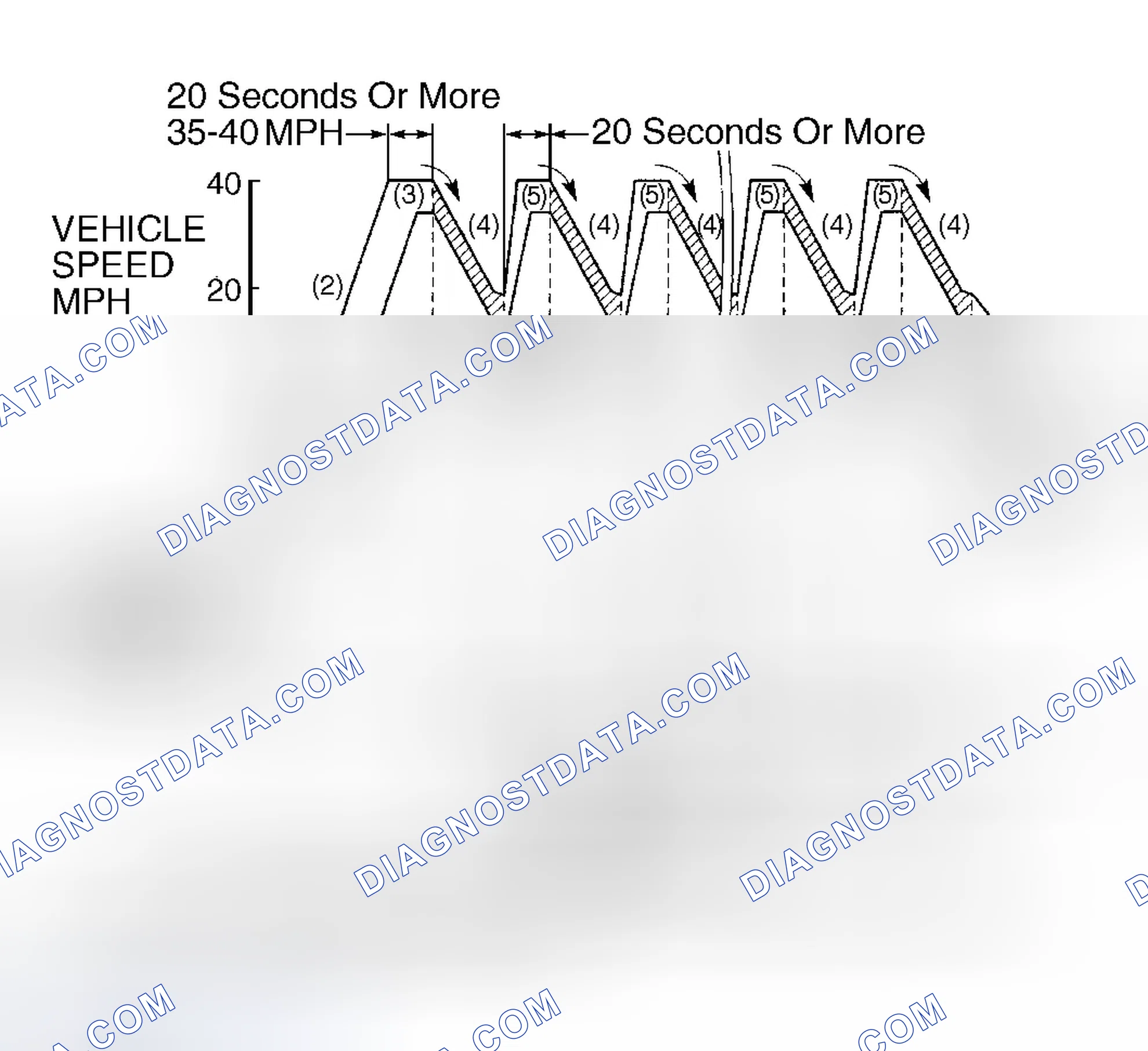 Scheme 82