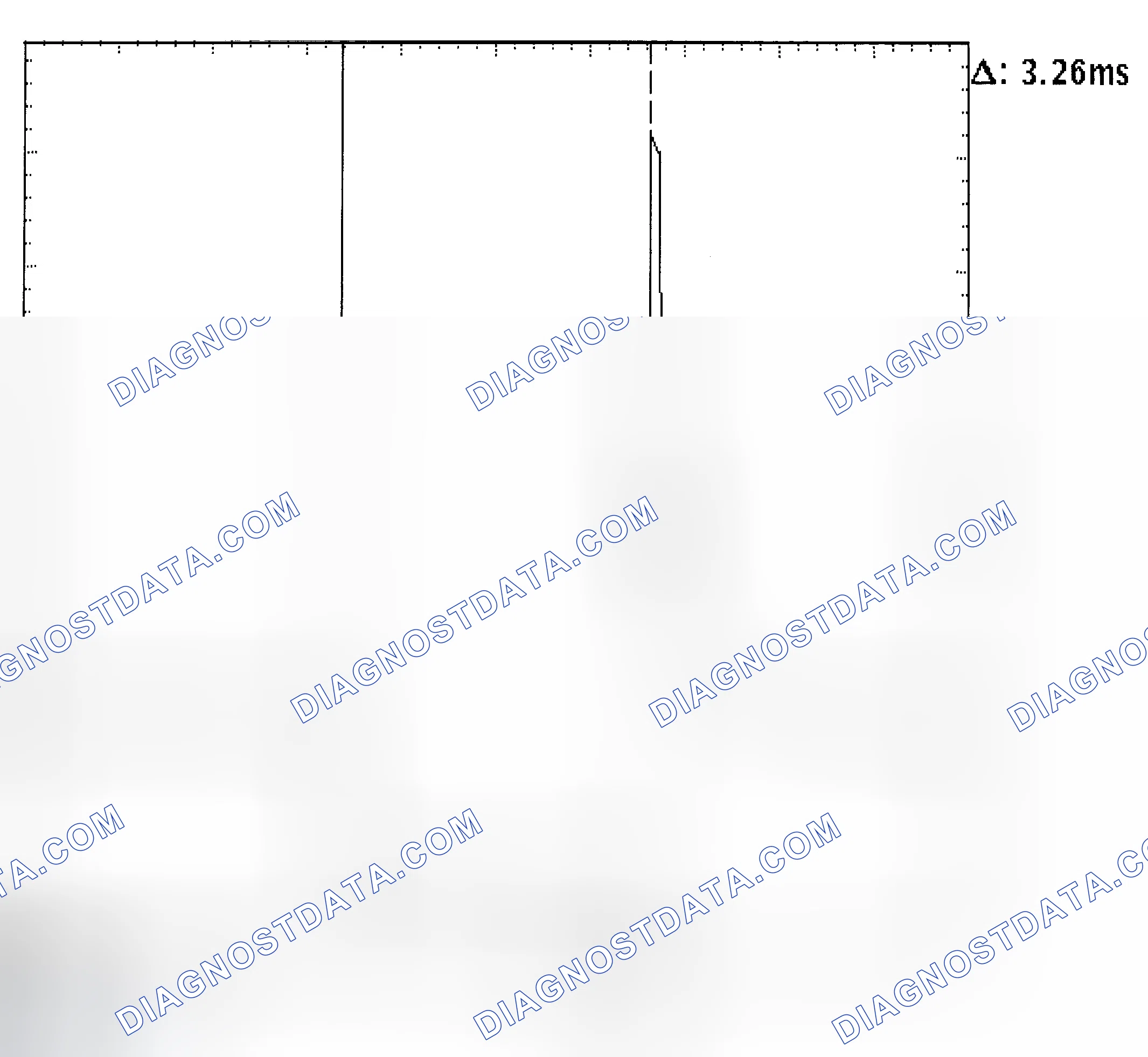 Scheme 22: Injector Bank - Known Good - Voltage Pattern