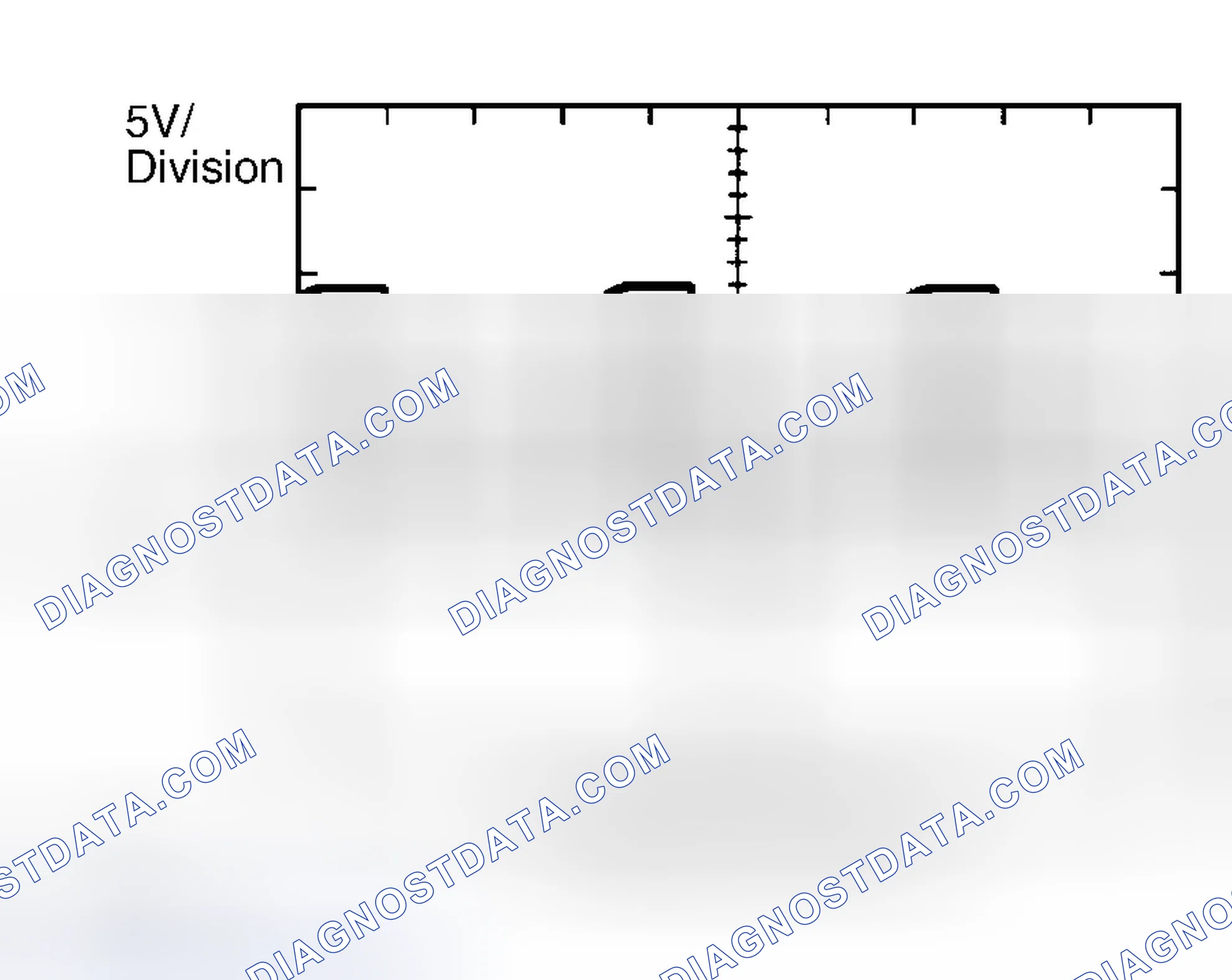Scheme 32