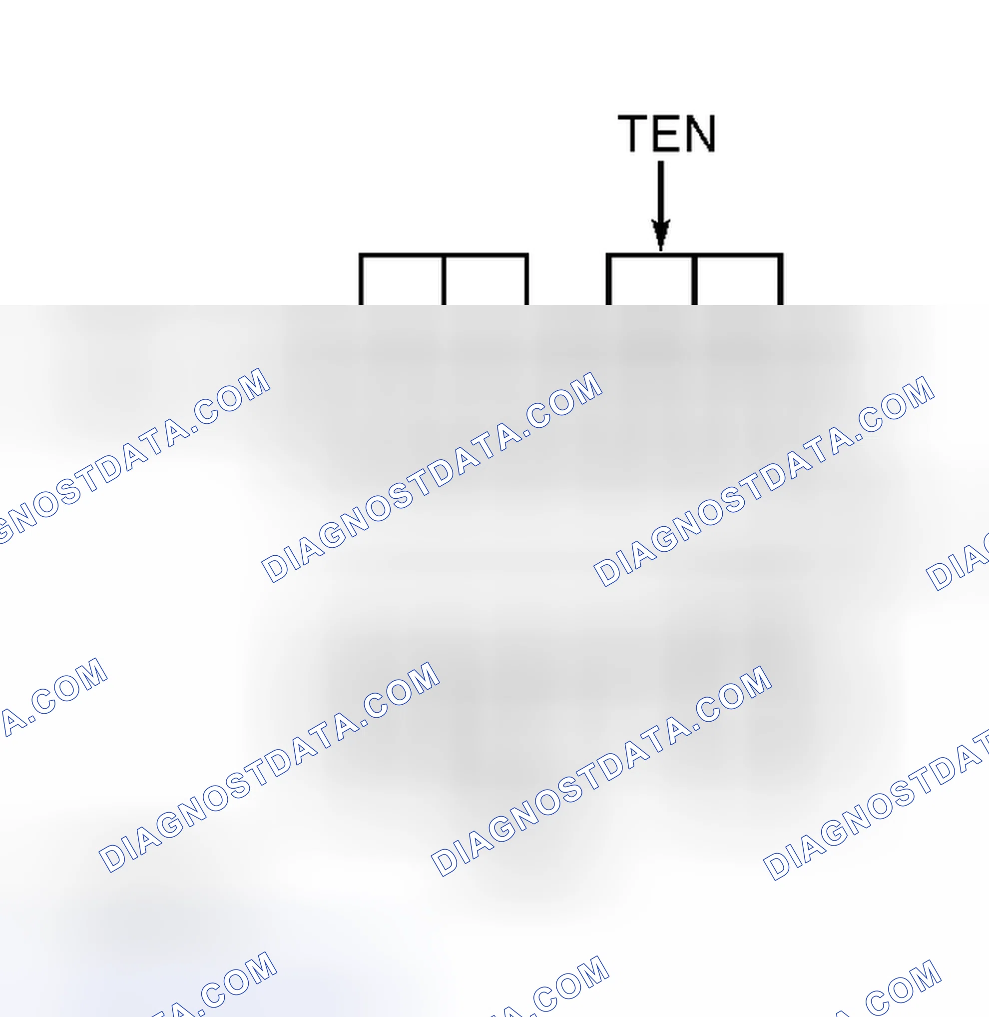 Scheme 1: Fuel Pressure Hold