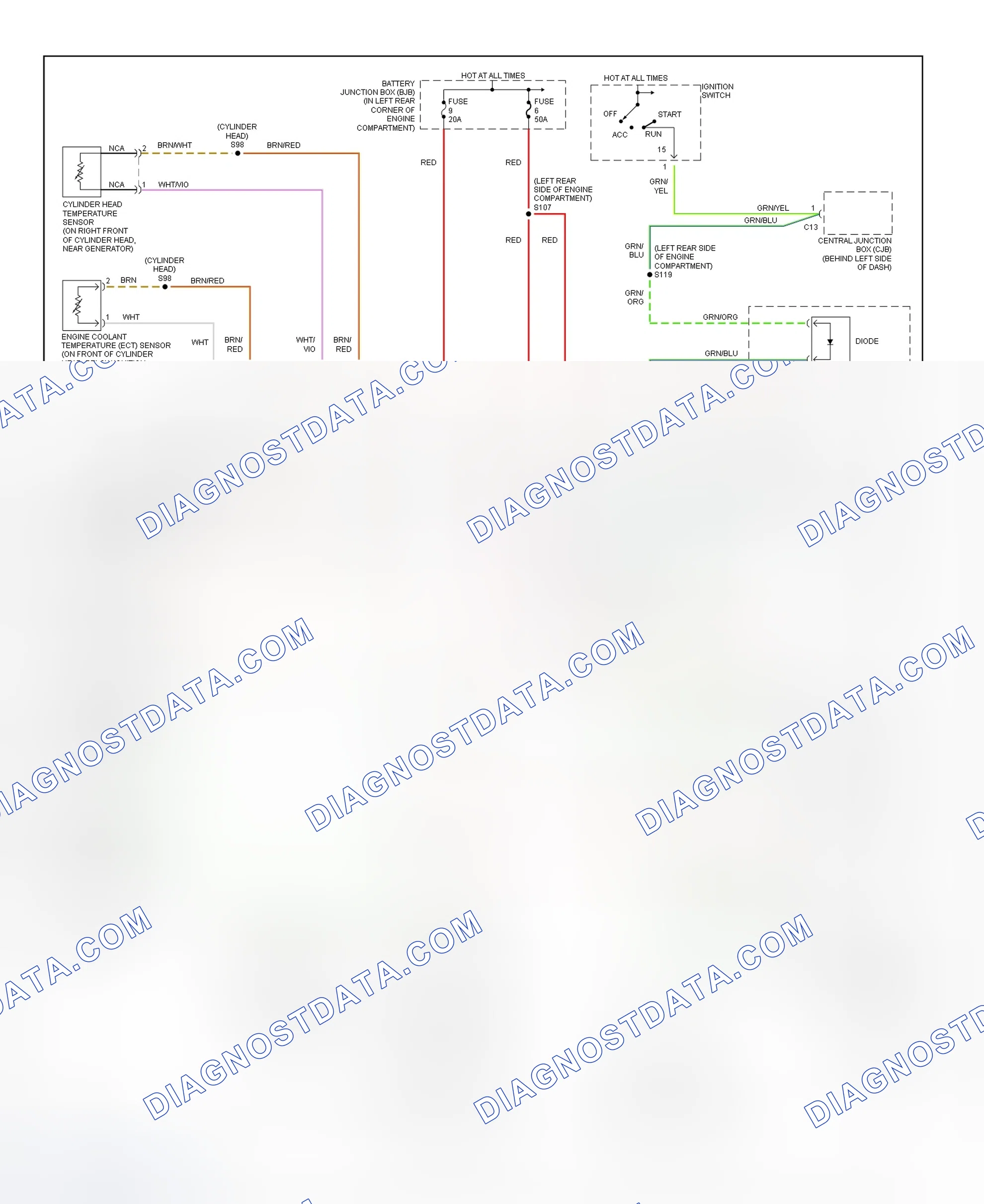 Scheme 33: Electric Cooling Fan Wiring Diagram (Focus With A/C)
