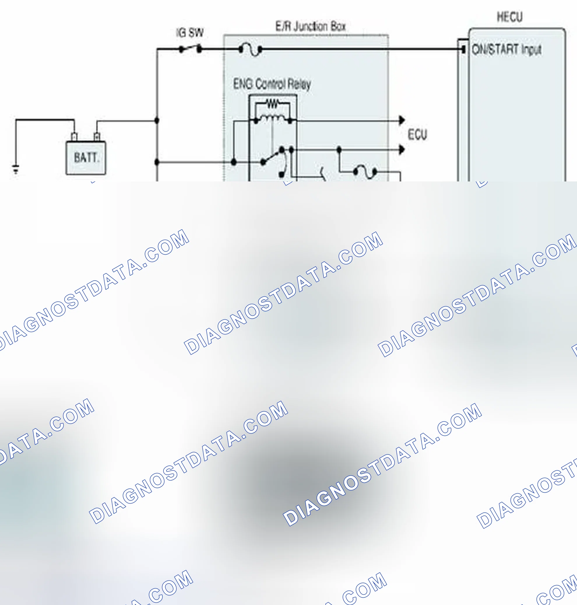 Scheme 79: Diagnostic Circuit Diagram