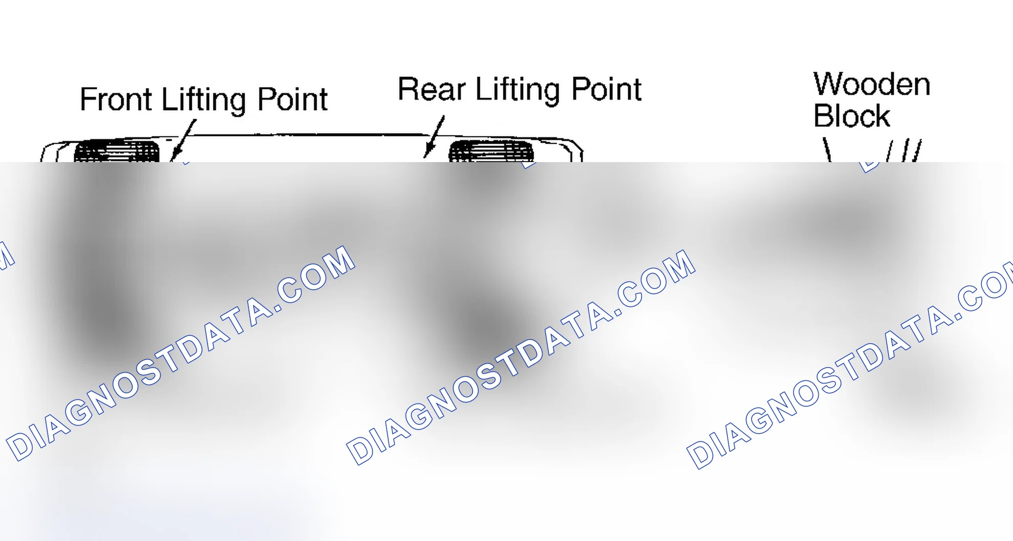Scheme 5: Hoisting & Jacking Contact Points (Aerostar) Wooden blocks must be used to maintain necessary underbody clearance. Courtesy of Ford Motor Co.