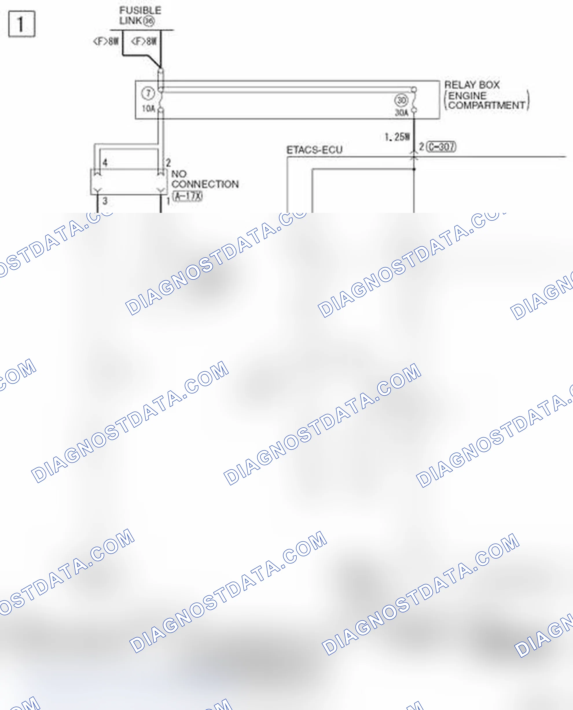 Scheme 305: HEATER