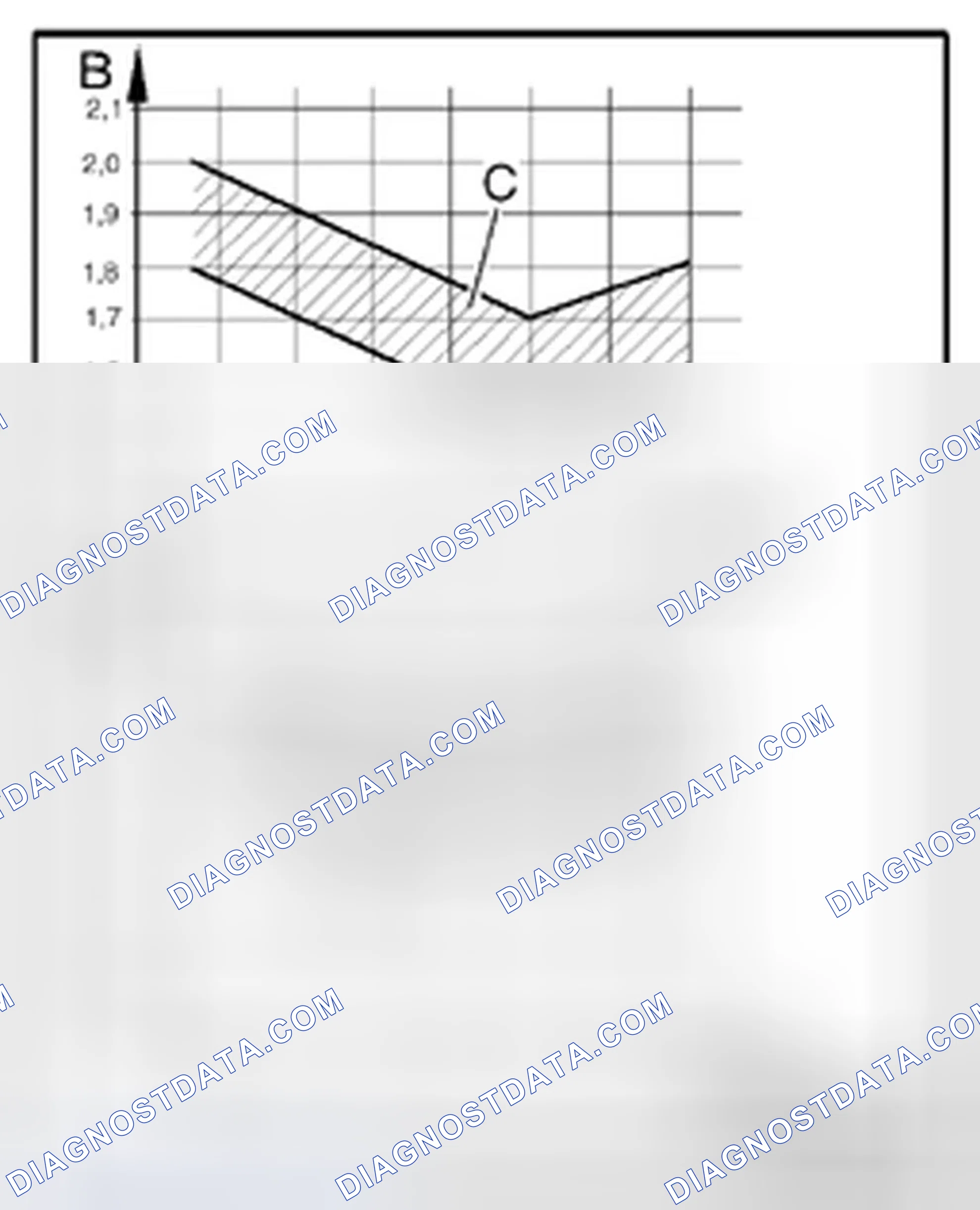 Scheme 47