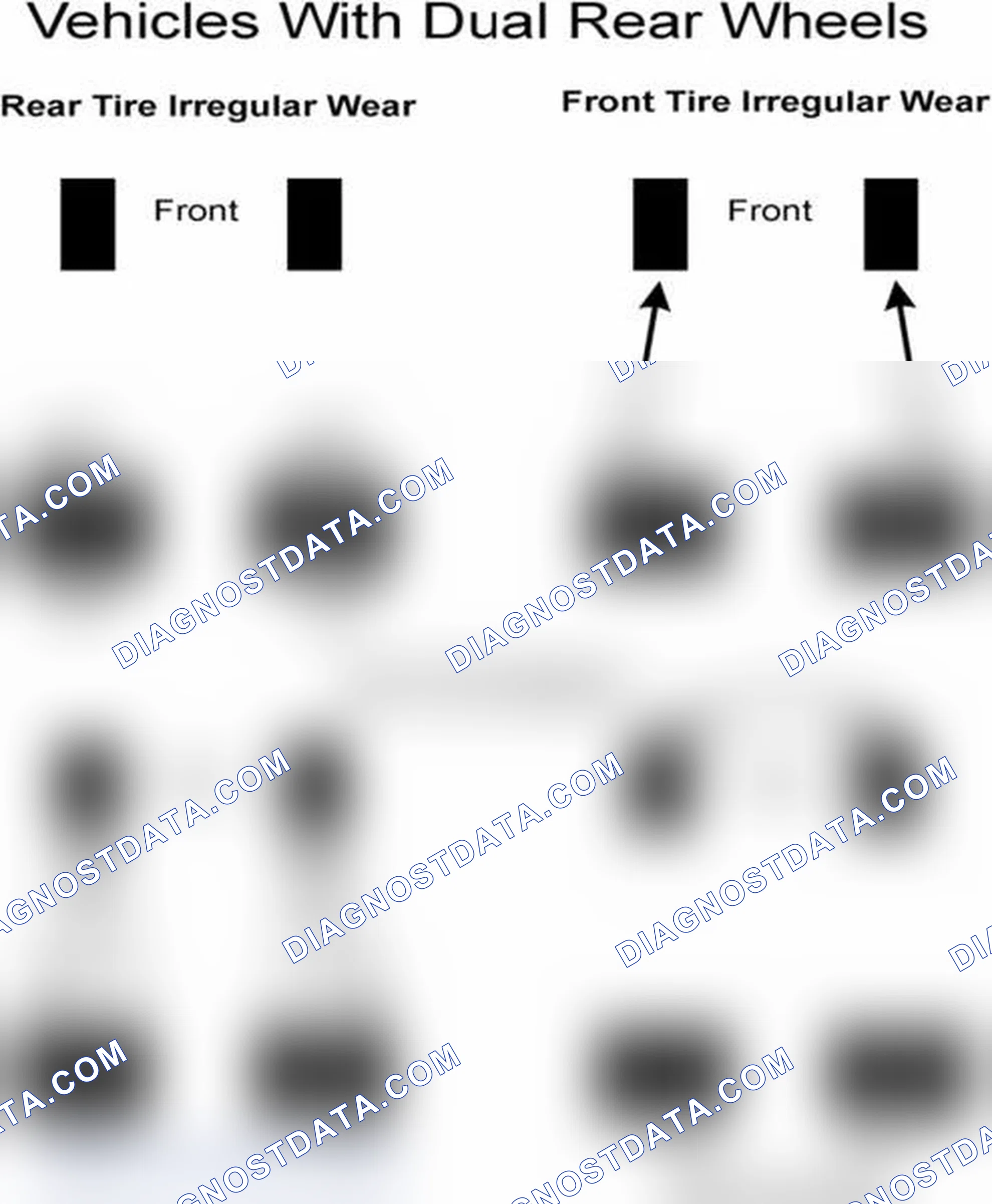 Scheme 30: Popular Tire Rotation Patterns - With Dual Rear Wheels
