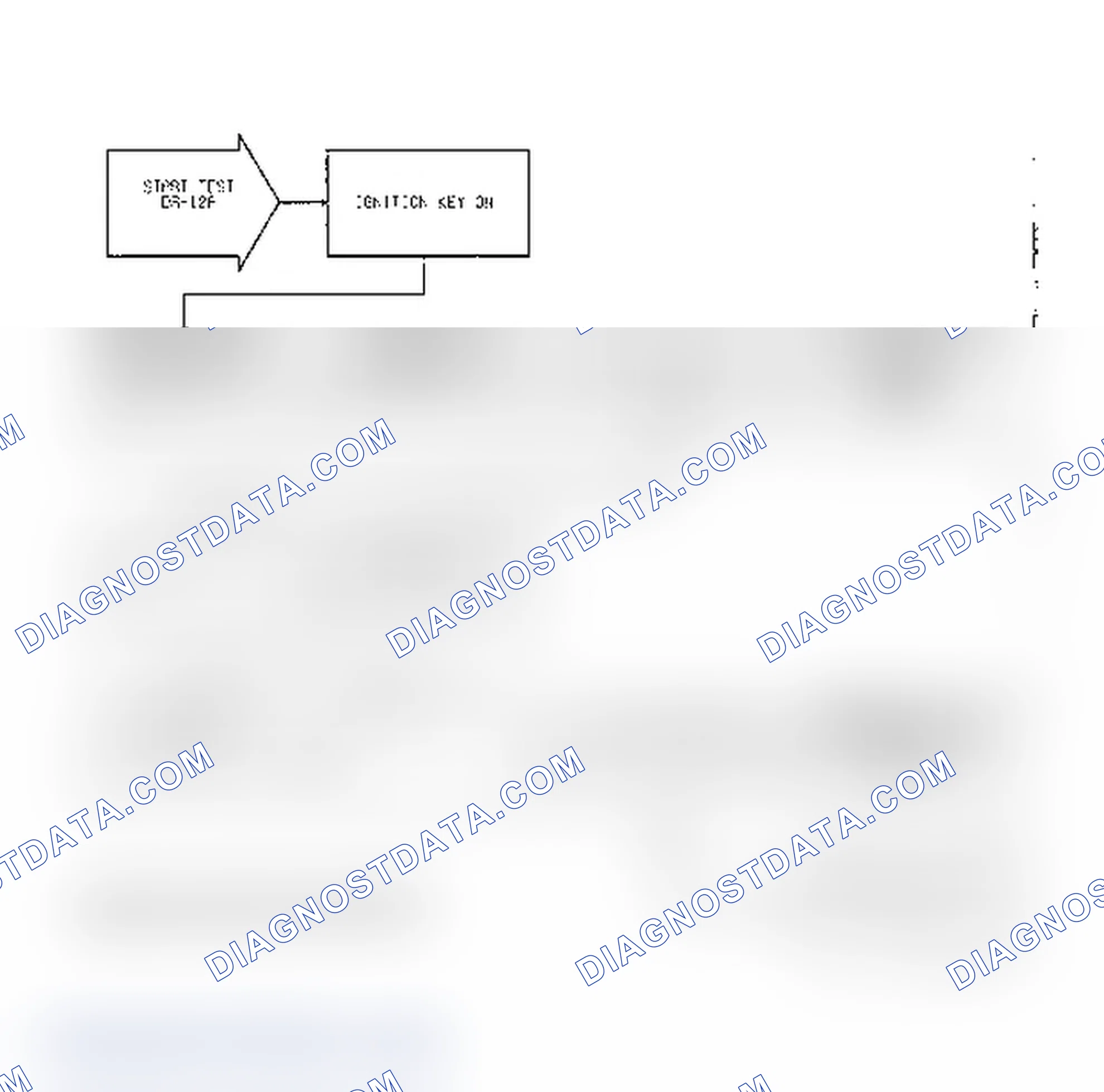 Scheme 98: Test DR-12A, Code 23: Throttle Body Temp Low