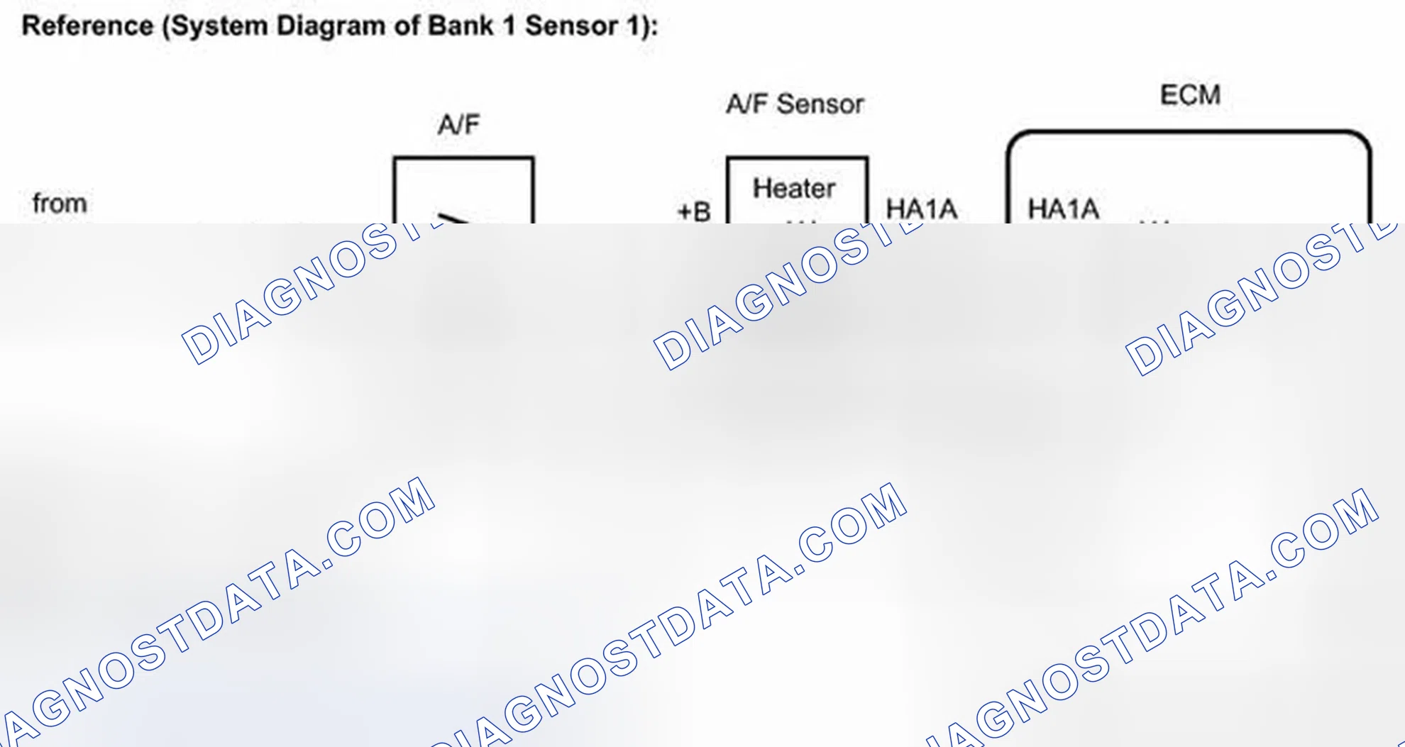 Scheme 228: DESCRIPTION
