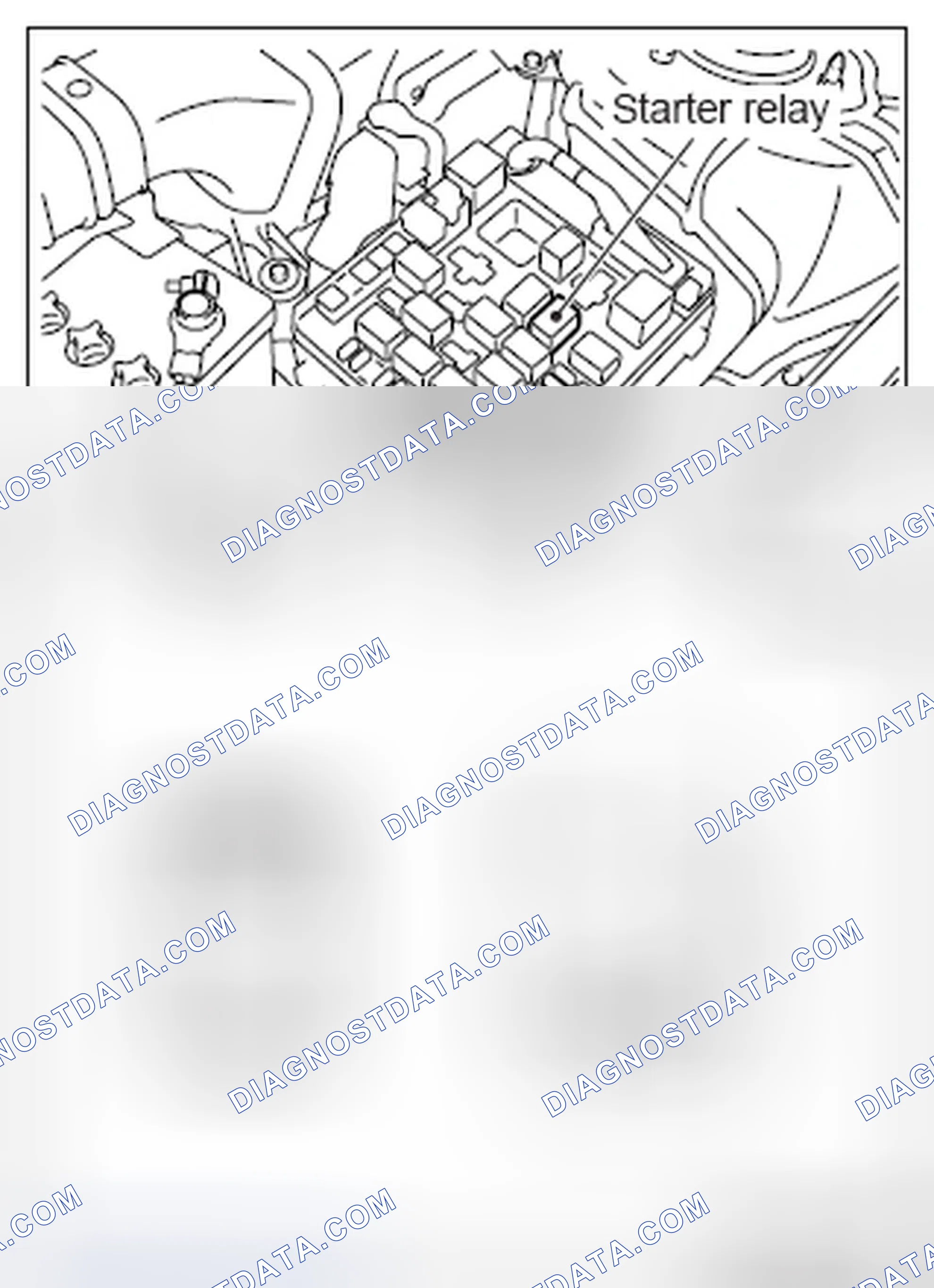 Scheme 2: STARTER RELAY CHECK
