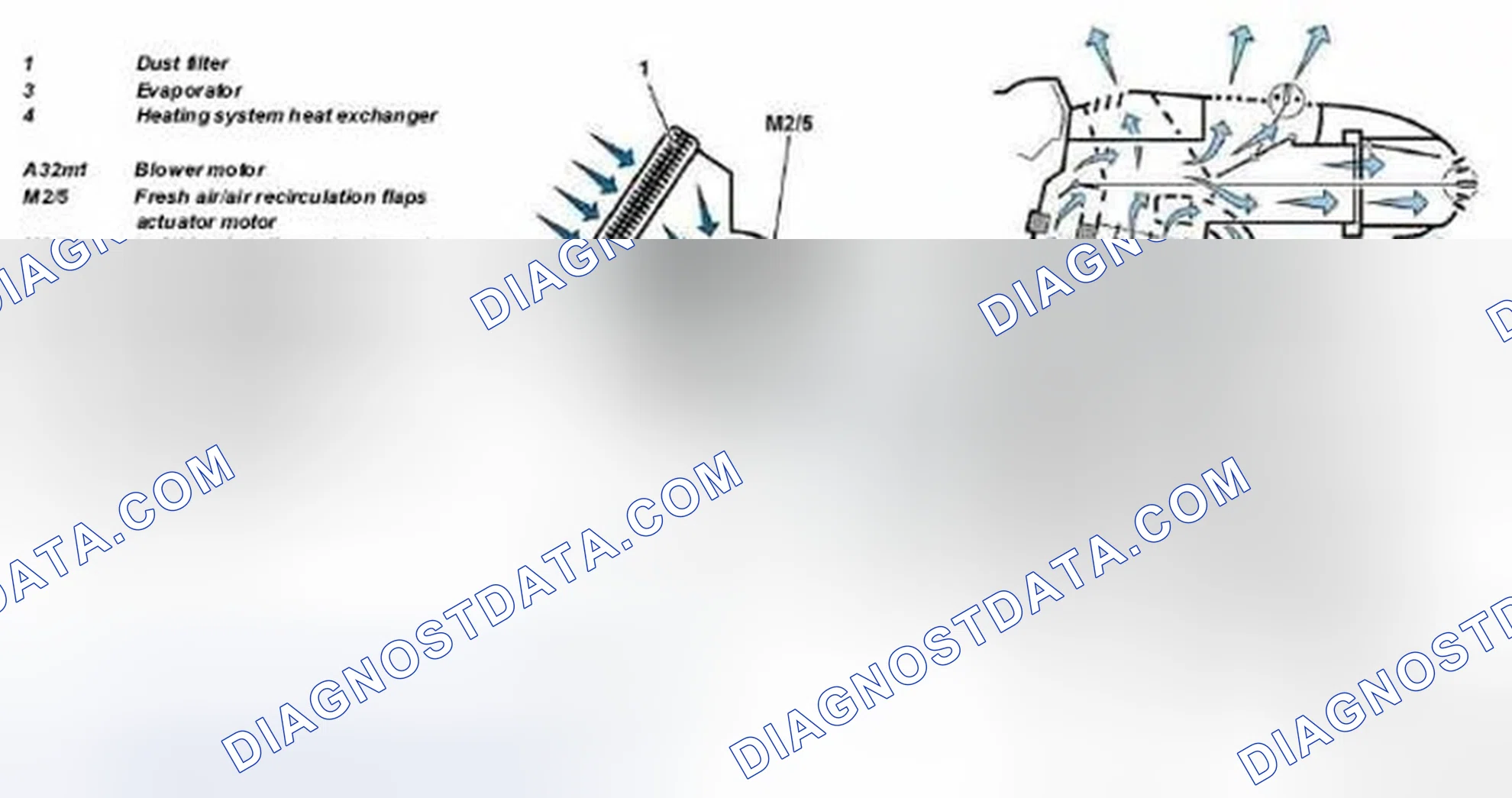 Fig. 36: Identifying Automatic Air Conditioning Box - Cooling Mode