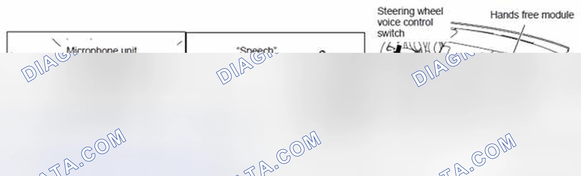 Scheme 737: Construction Diagram