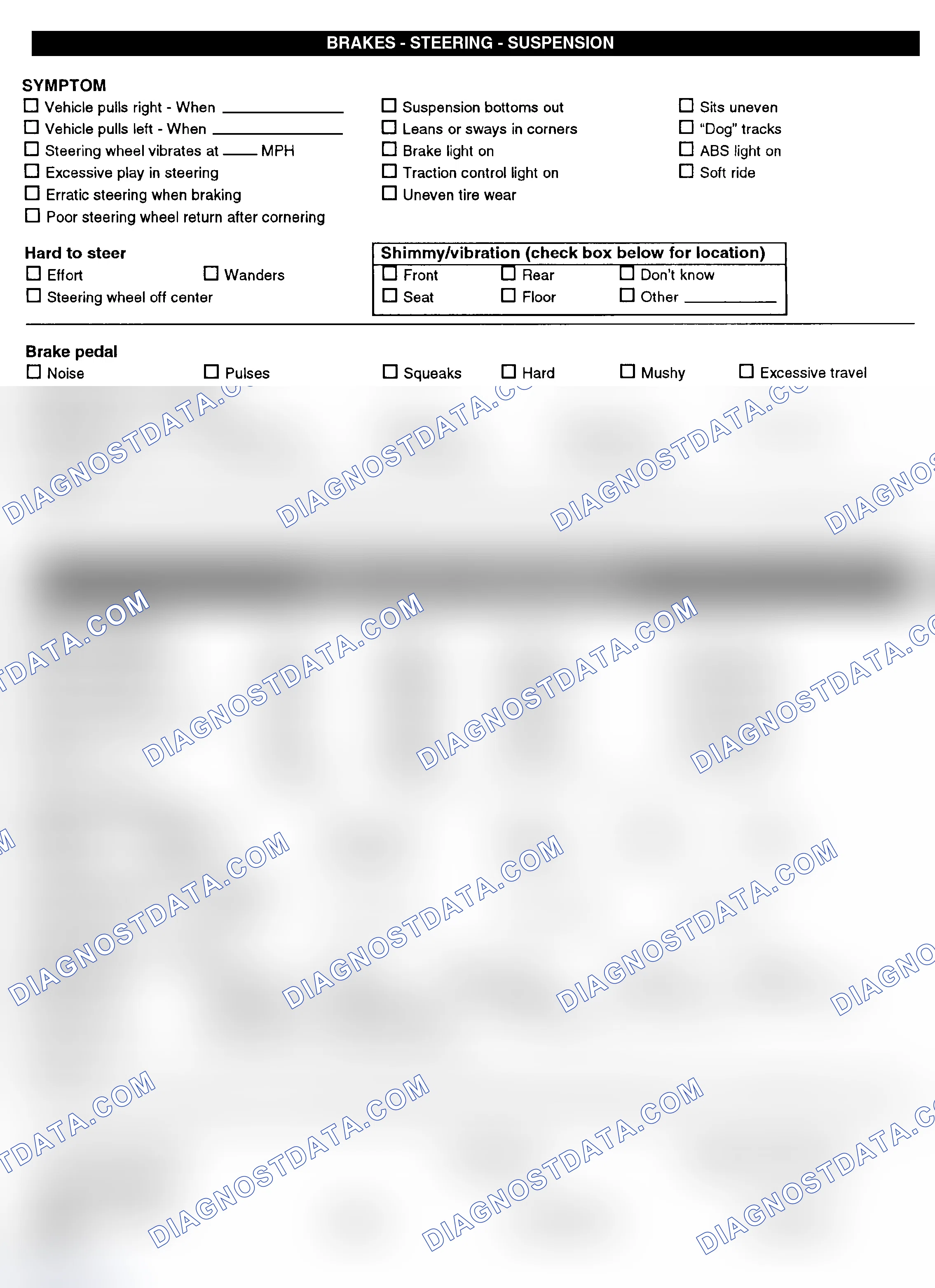 Scheme 3: Symptom Check List - Page 2