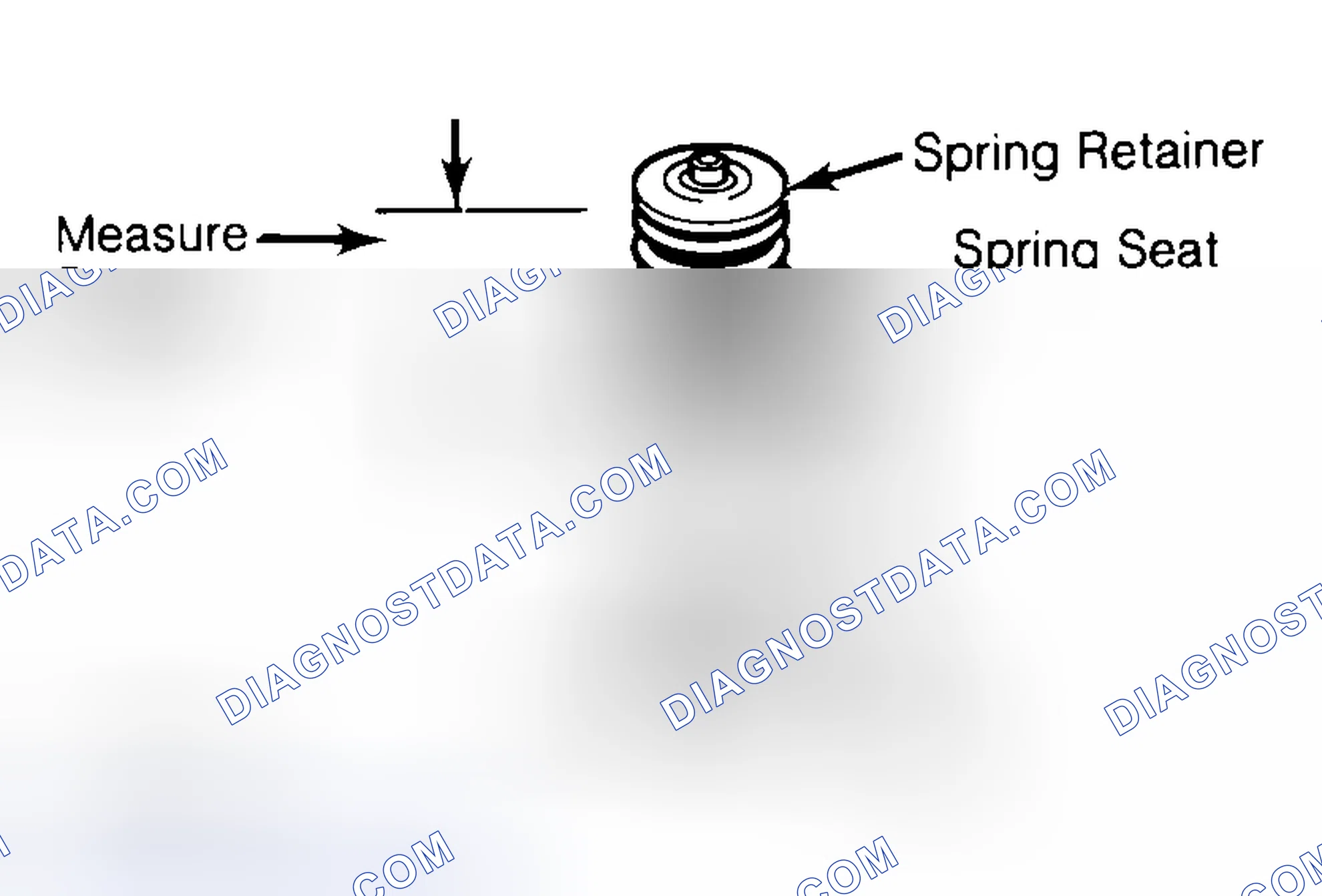 Scheme 21: Measuring Valve Spring Installed Height