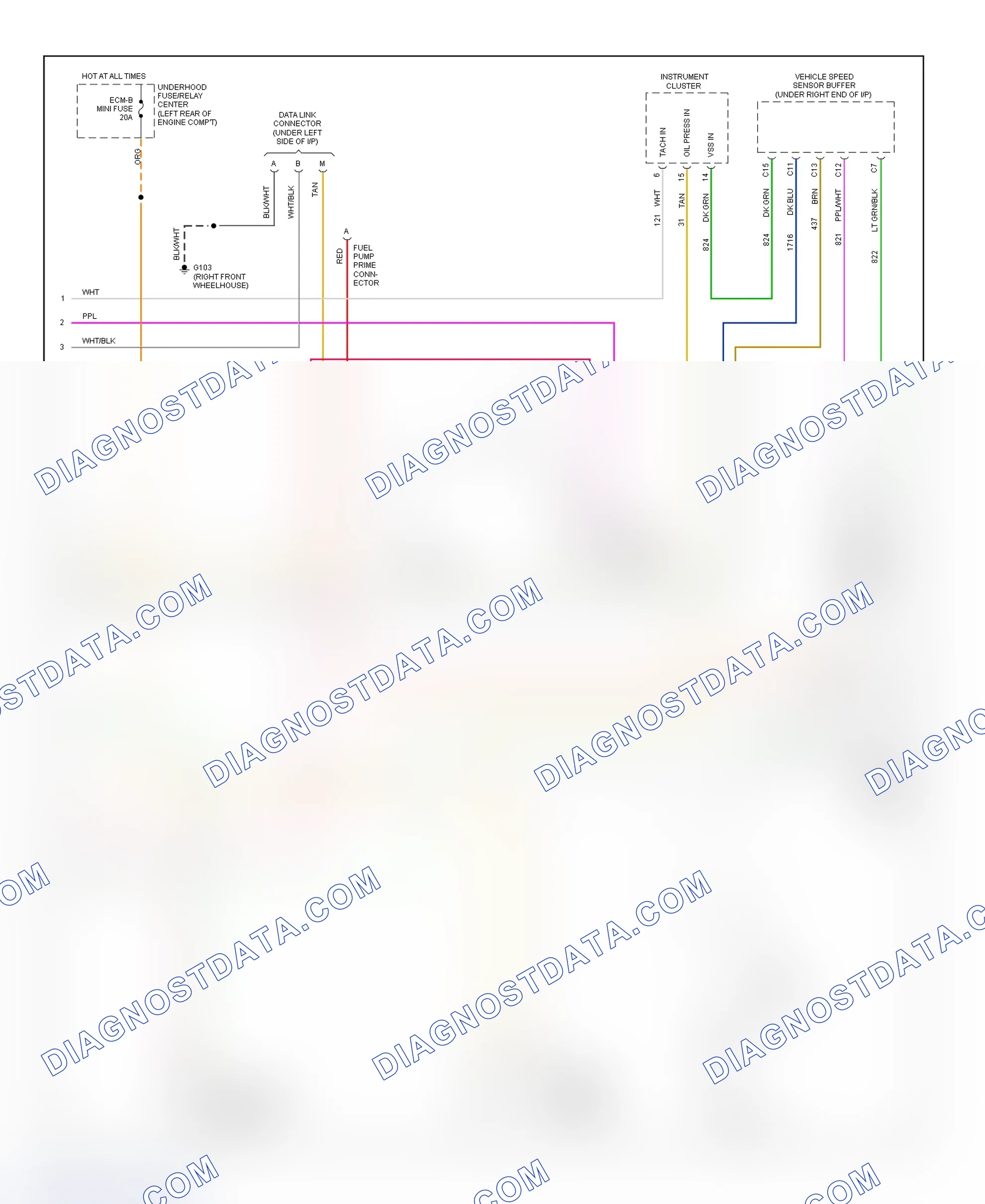 Scheme 273: Wiring Diagram ("C" & "K" Series Pickup & Sierra - 7.4L With M/T - 3 Of 3)