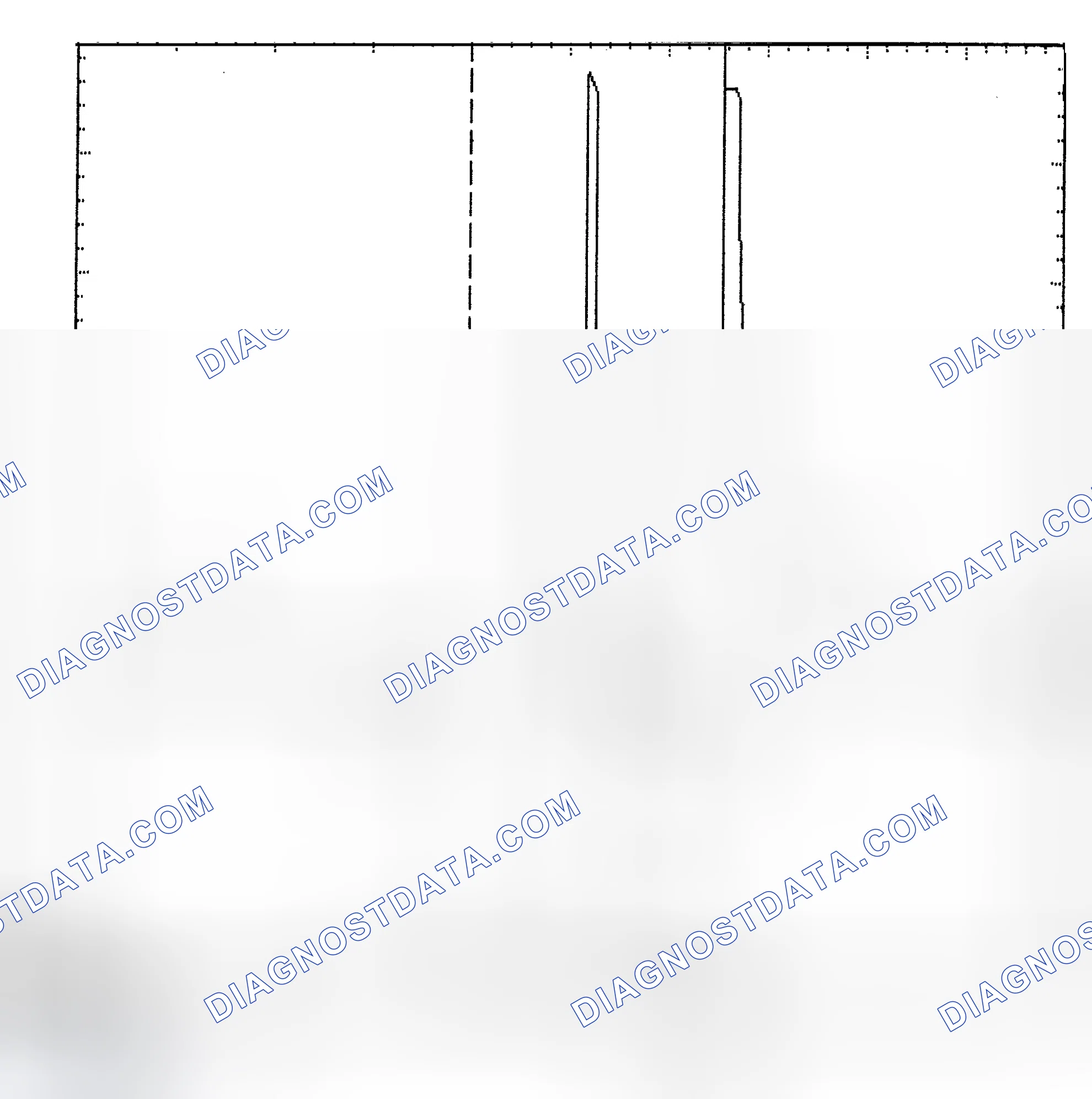 Scheme 6: Identifying Current Controlled Type Injector Pattern