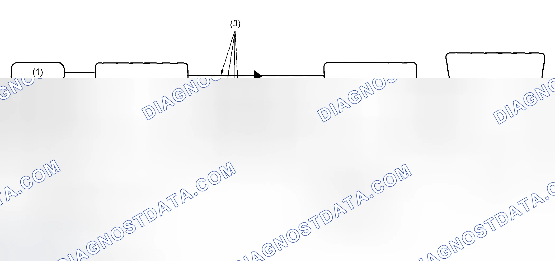 Scheme 1: CONVENTIONAL COMMUNICATION