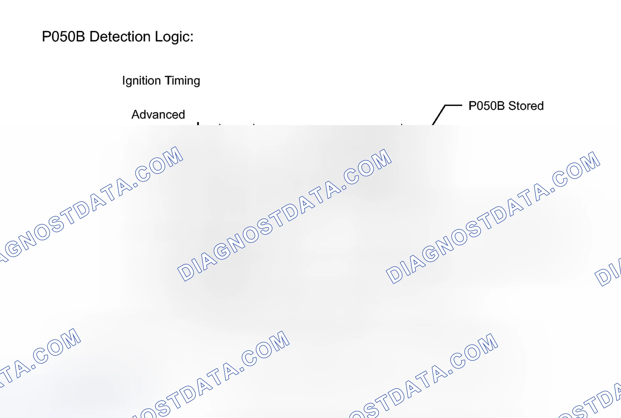 Scheme 240: MONITOR DESCRIPTION