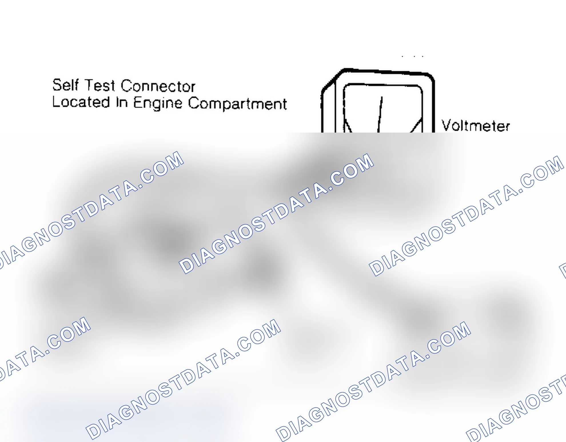Scheme 70: Meter Hook-Up for Reading Codes