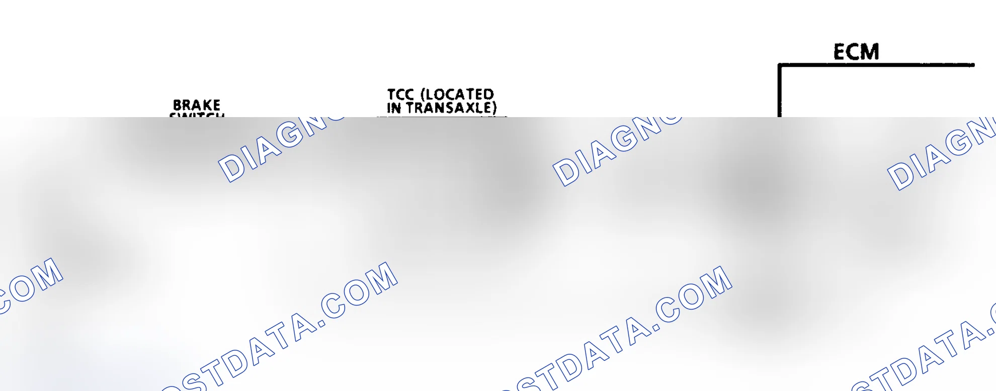 Scheme 225: CHART C-8B, 4T60 TORQUE CONVERTER CLUTCH ELECTRICAL DIAGNOSIS - 3.3L PFI A BODY