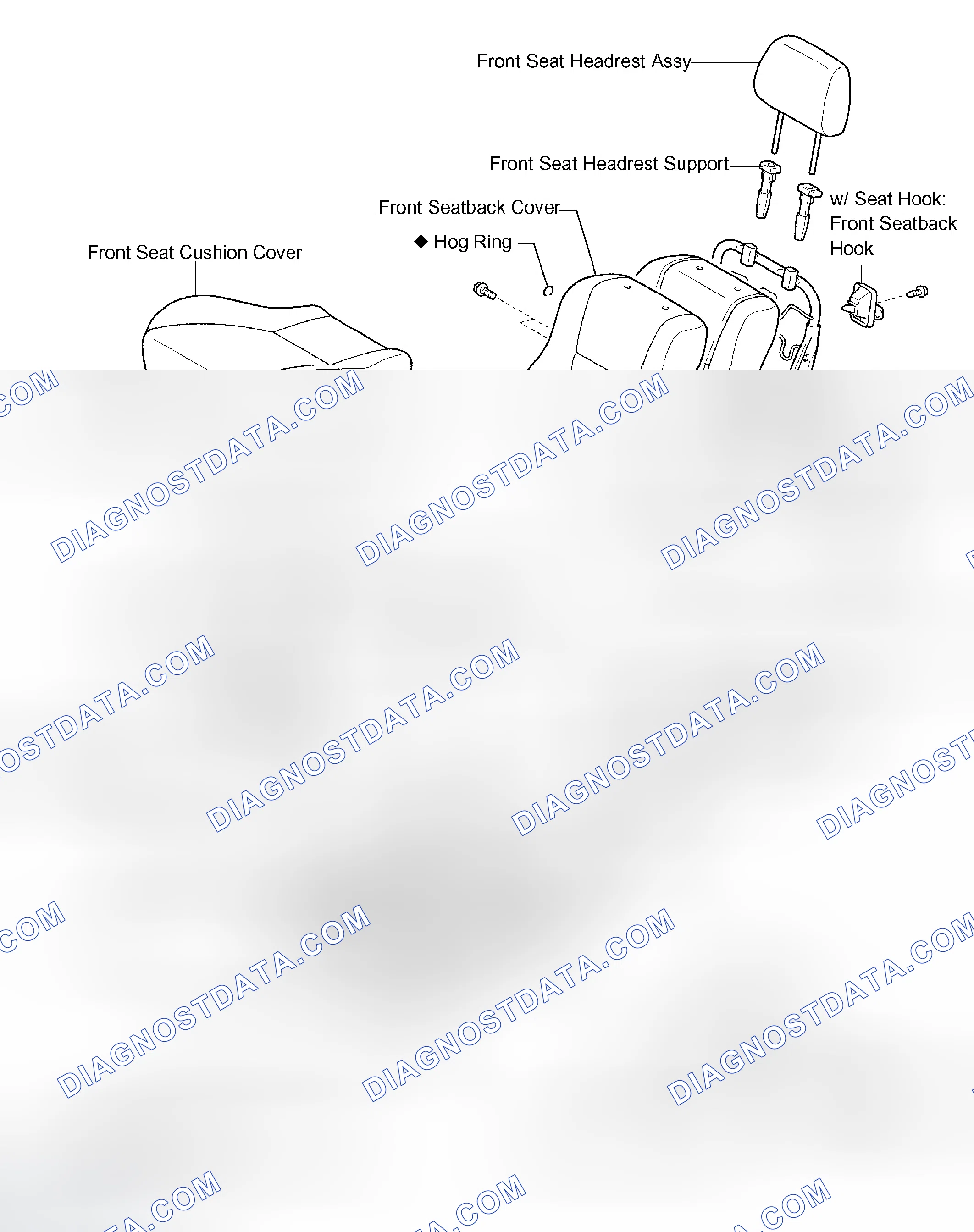 Scheme 1: COMPONENTS
