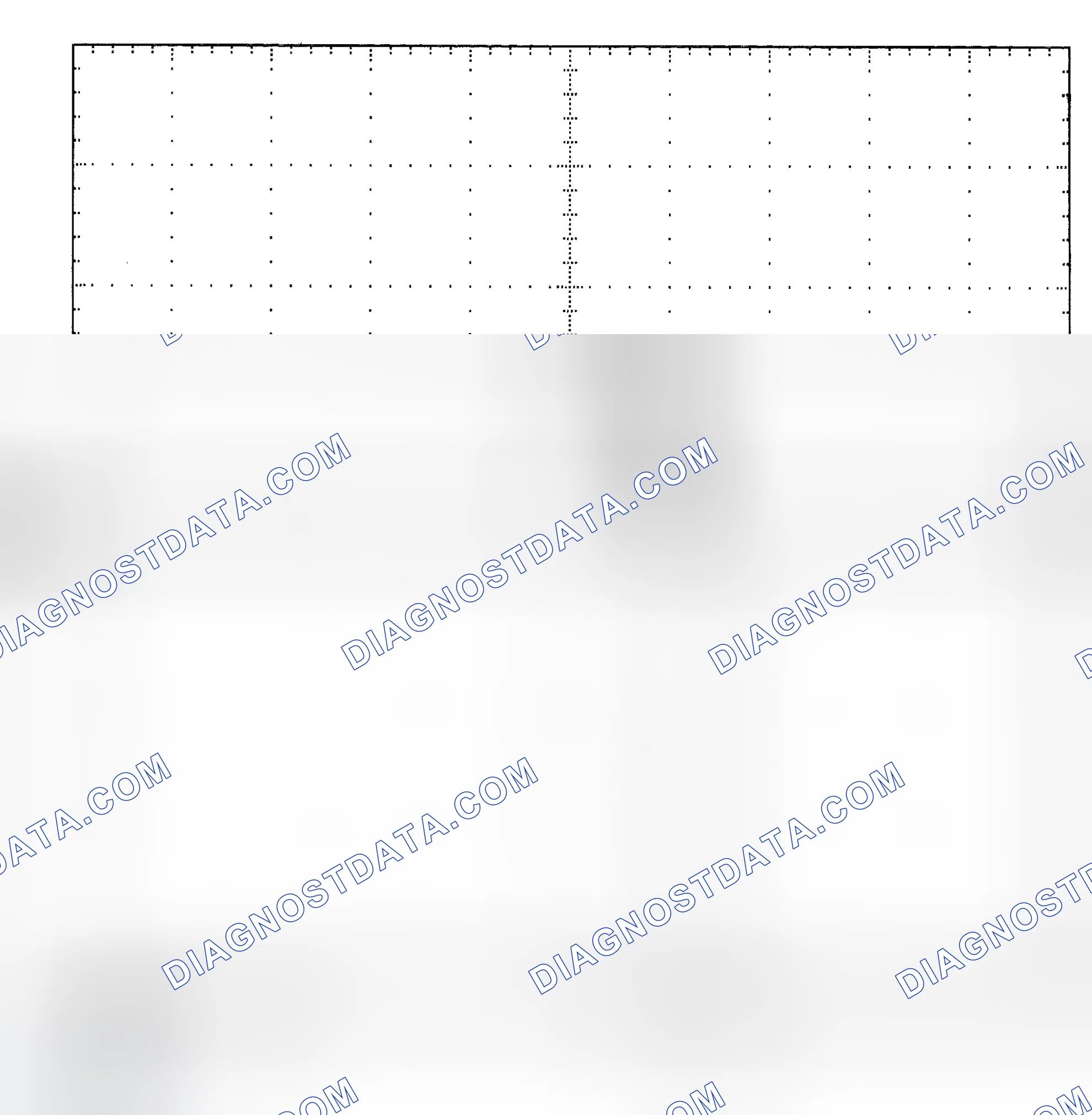 Scheme 25: Single Injector - Known Good - Voltage Pattern