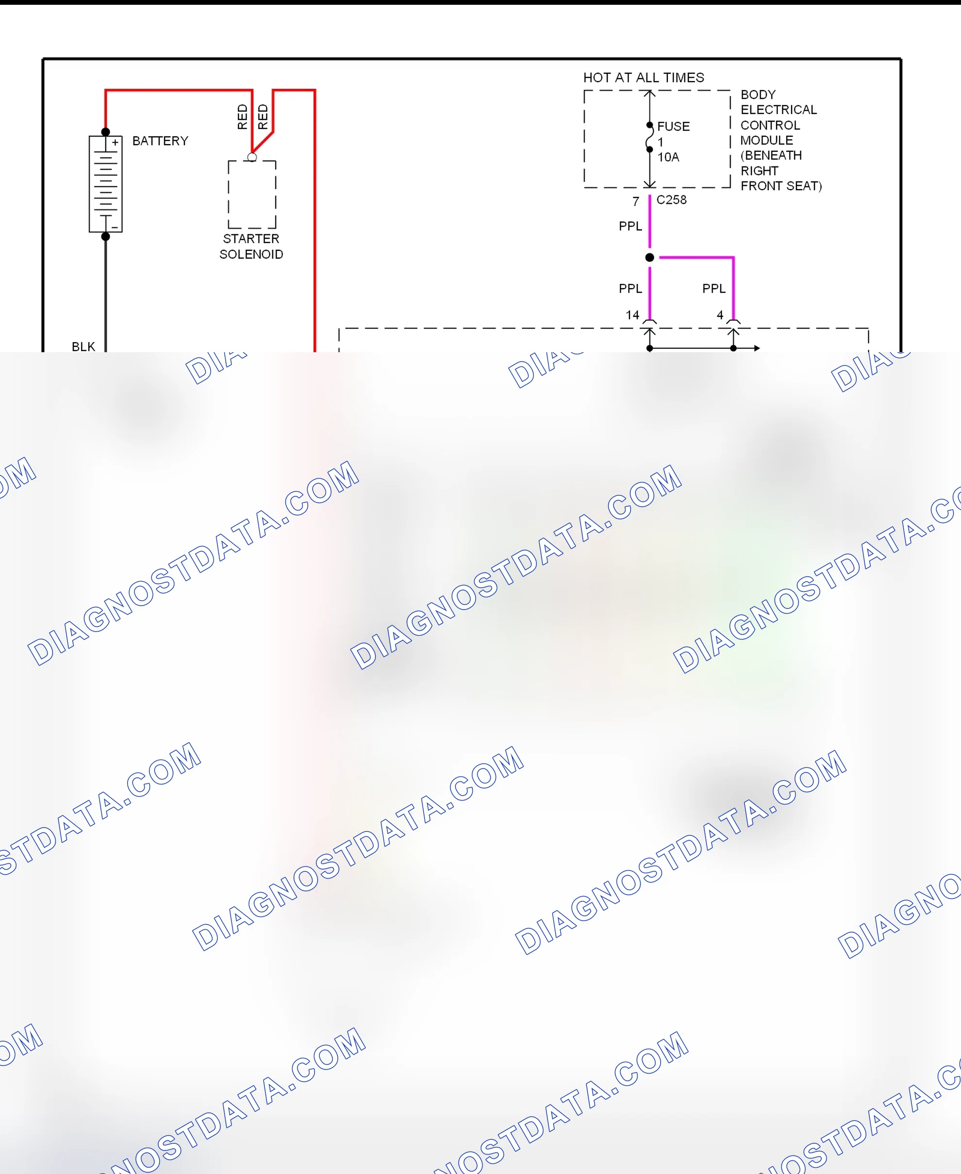 Scheme 3: Charging System Wiring Diagram (Range Rover)