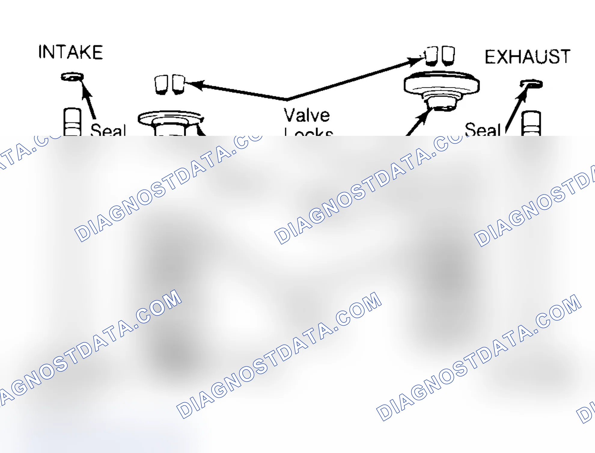 Scheme 4: Exploded View of Valve Assemblies
