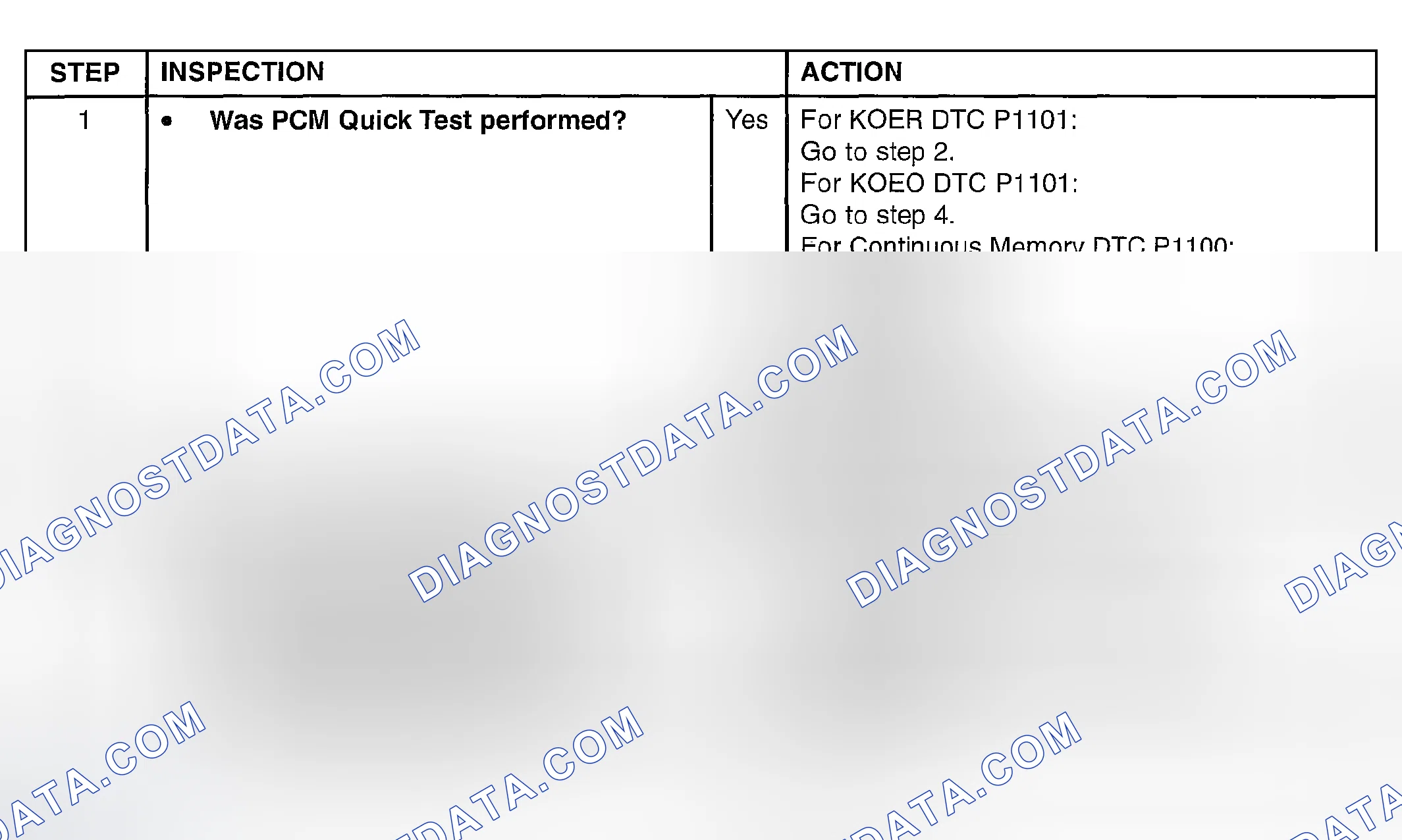 Scheme 168