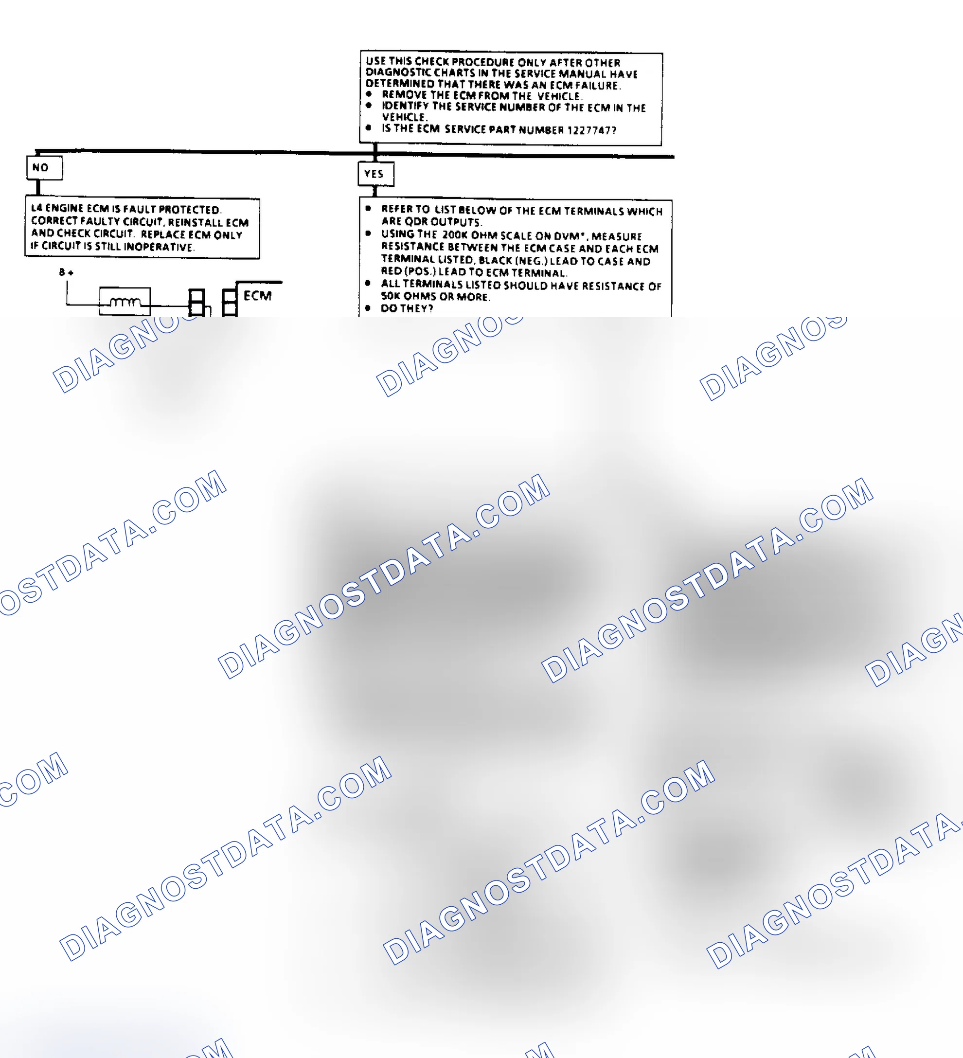 Scheme 125: ECM QDR (Quad-Driver) Check