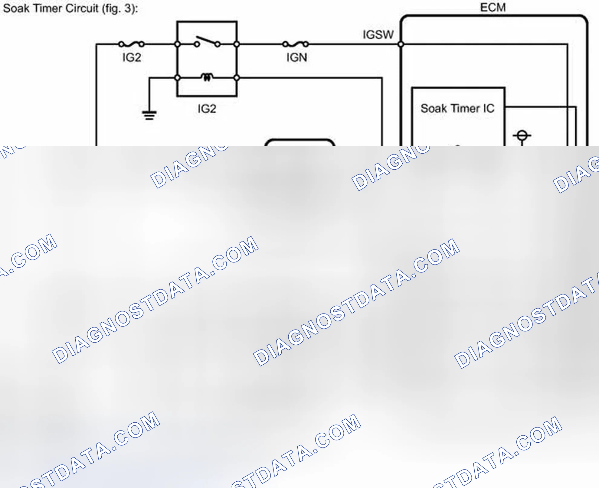 Scheme 137