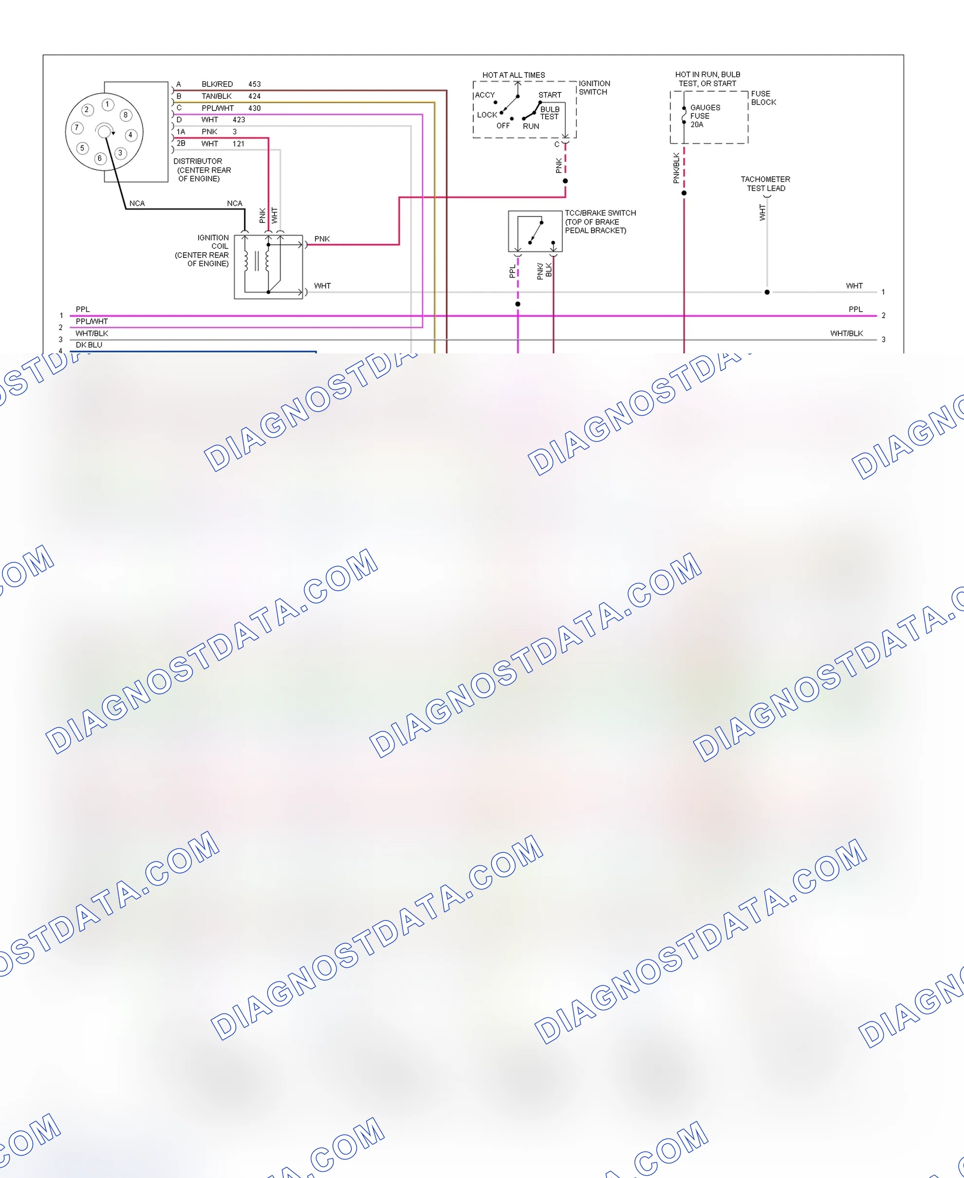 Scheme 120: Wiring Diagram (Pickup, Sierra & Suburban - 7.4L With A/T - 2 Of 3)