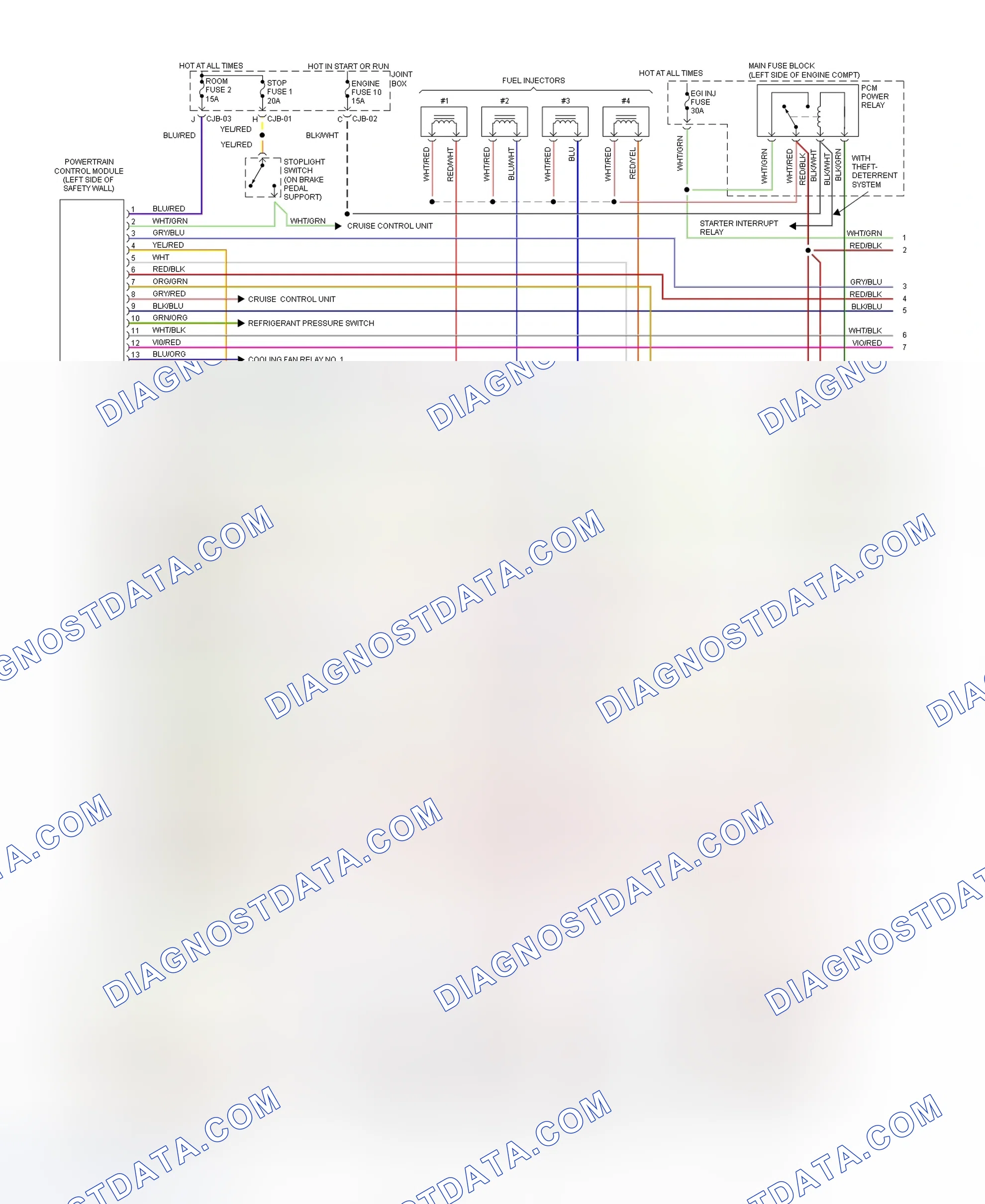 Scheme 3: Wiring Diagram (MX-6 & 626 - 2.0L A/T - 1 Of 2)