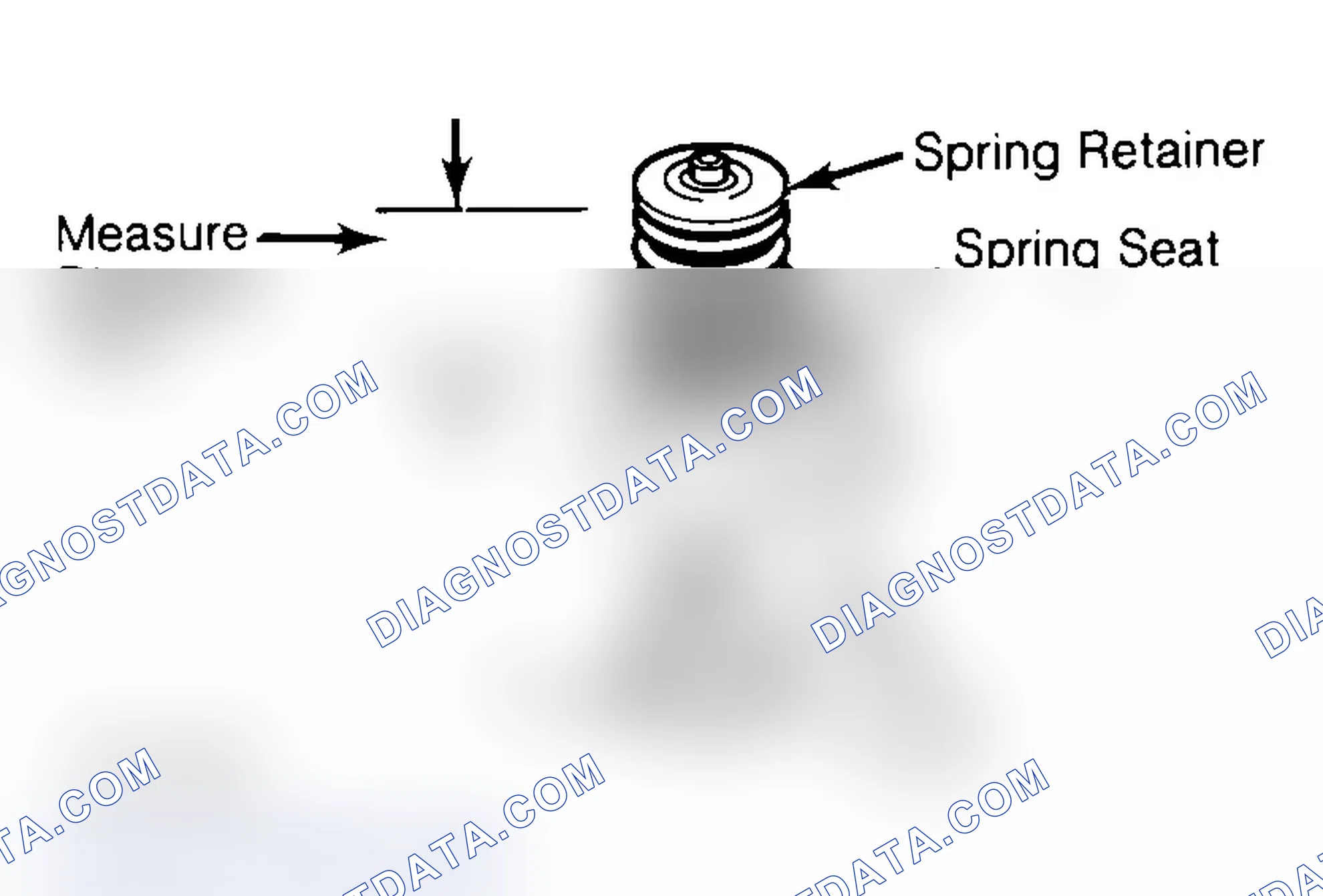 Scheme 14: Measuring Valve Spring Installed Height